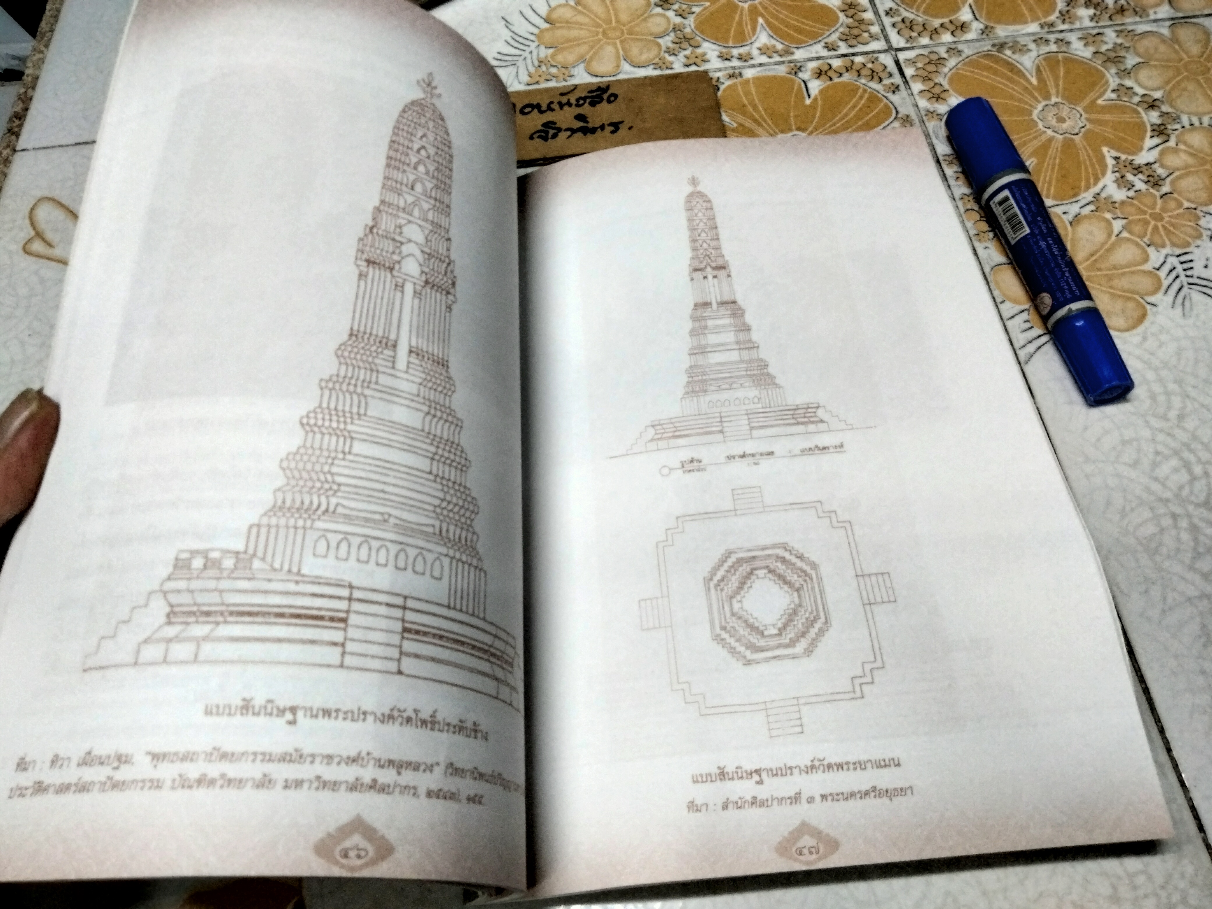 วัดโพธิ์ประทับช้าง เรียบเรียงโดย นาตยา กรณีกิจ นักโบราณคดีชำนาญการ สำนักศิลปากรที่ 6 สุโขทัย พิมพ์ ตุลาคม 2555 จำนวน 1,000 เล่ม