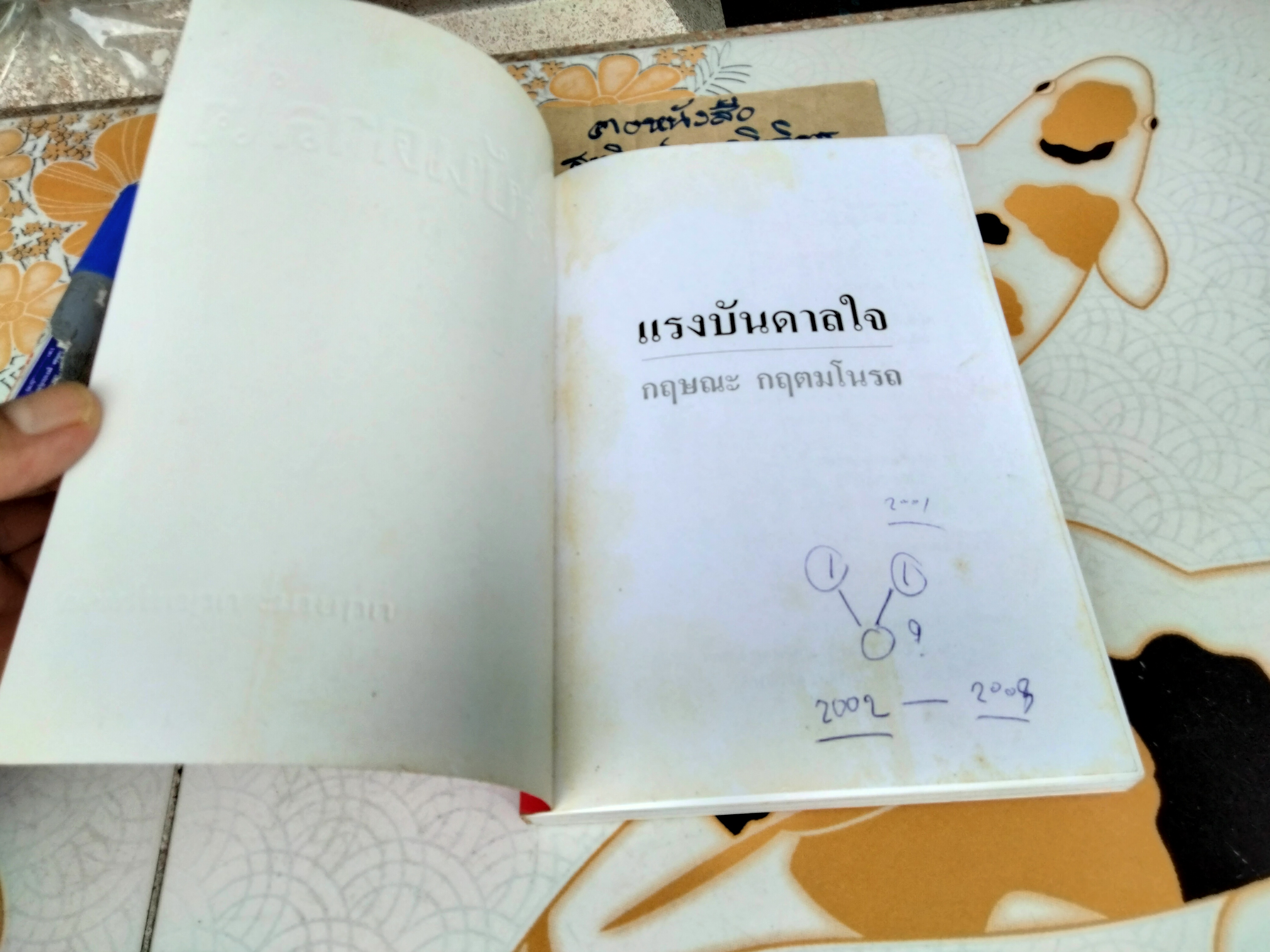 แรงบันดาลใจ โดย กฤษณะ กฤตมโนรถ