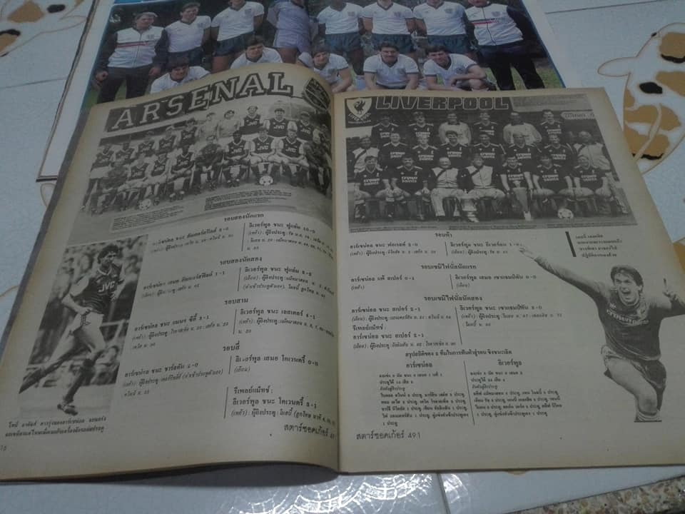 สตาร์ ซอคเก้อร์ ฉบับที่ 488 (12-18 มี.ค. 2530) - ฉบับที่ 497 (14-20 พ.ค.2530) รวม 10 เล่ม - ขายรวมไม่แยก **สินค้าหมด**