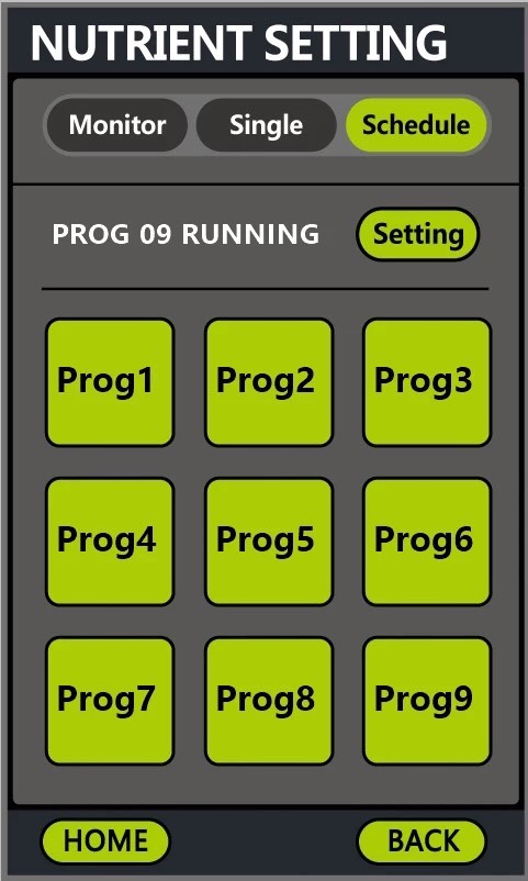 เครื่องควบคุมปุ๋ย Controller Fertigation