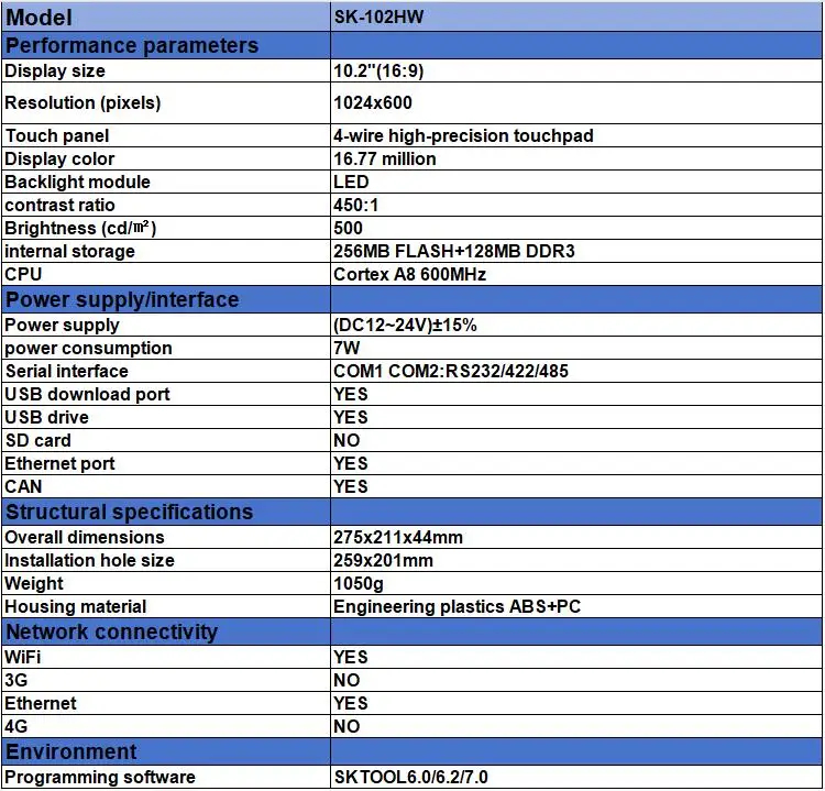 samkoon ak-102aw หน้าจอ 10.2 นิ้ว ทัสกรีน WiFi