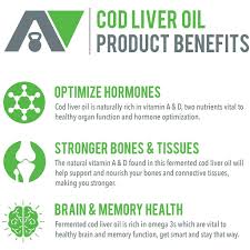 Carlson Labs® Wild Norwegian Cod Liver Oil Gems, Low Vitamin A, Natural Lemon Flavor 1000 mg 150 Softgels Purity Guaranteed น้ำมันตับปลาจากนอเวย์