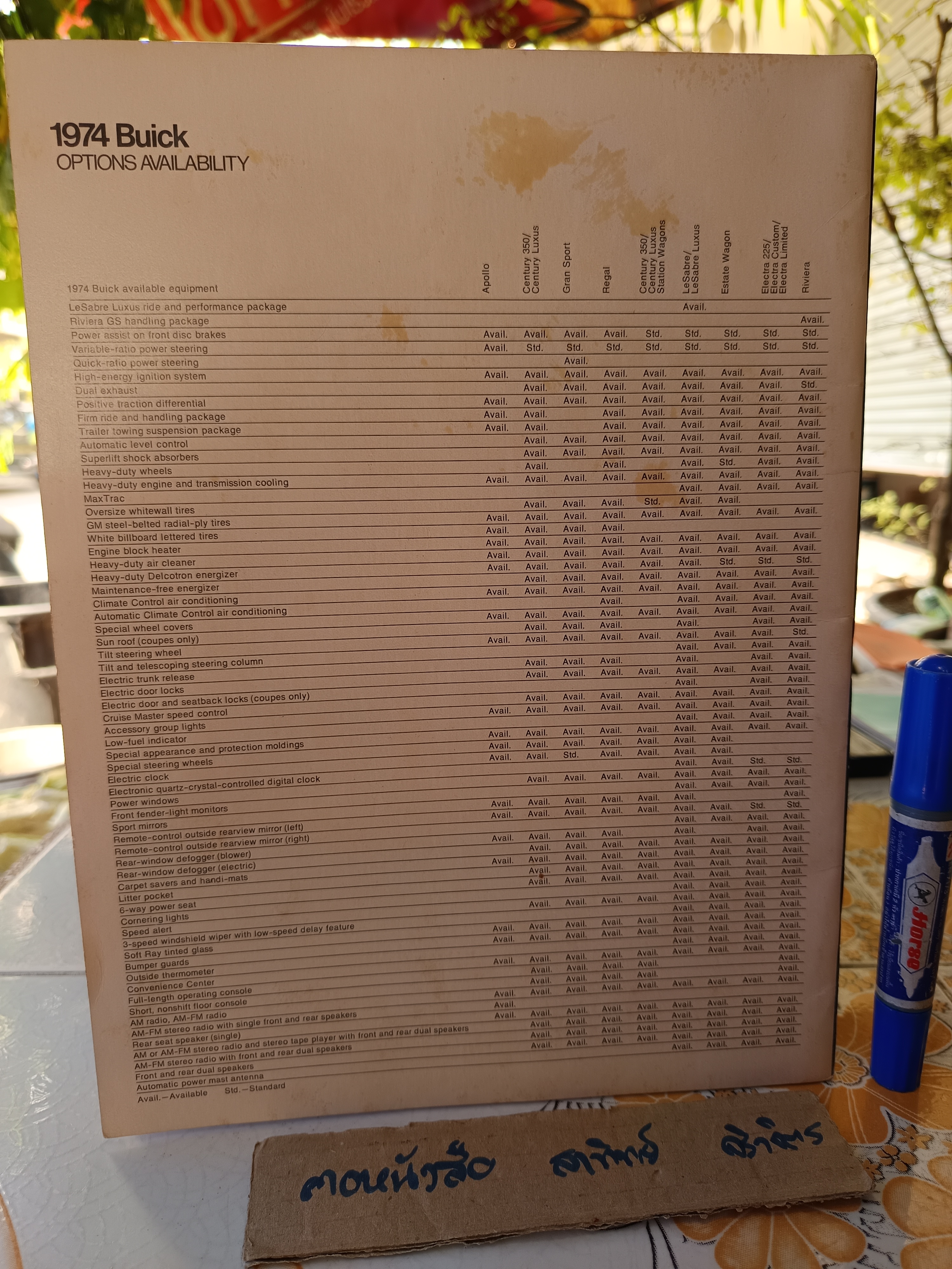 1974 Buick : A Comprehensive Buyers Guide โบรชัวร์การขาย Buick ปี 1974 Century
