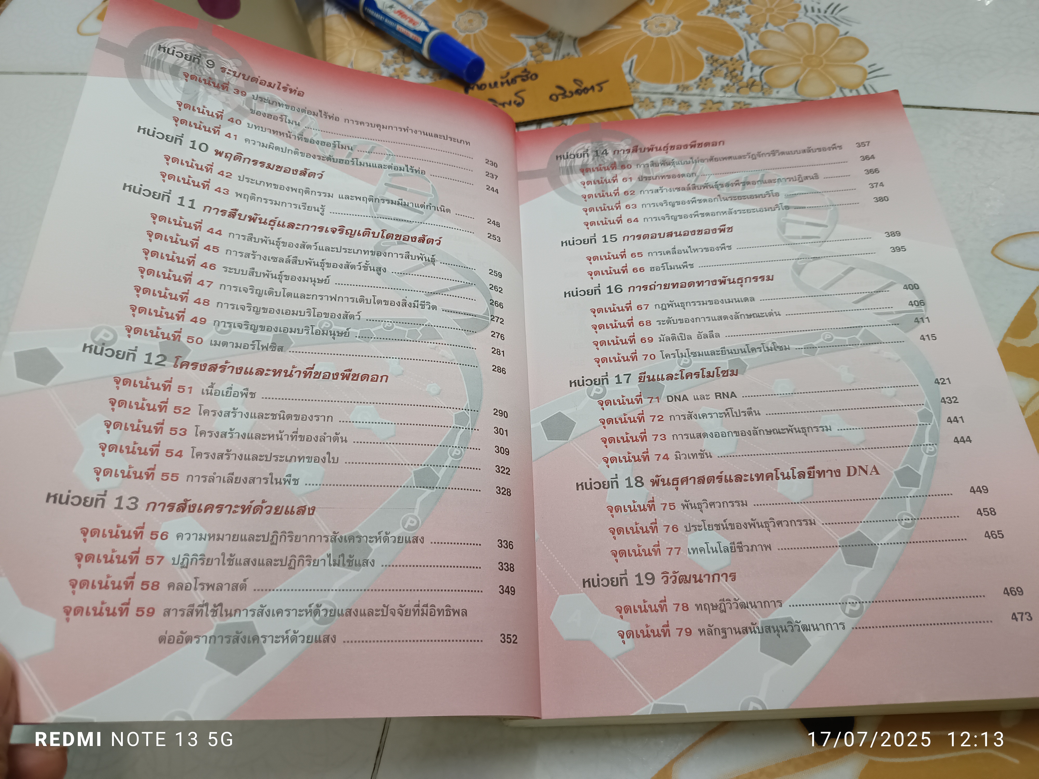 100 จุดเน้น ชีววิทยา ม.4-5-6 ดร.สมาน แก้วไวยุทธ สำนักพิมพ์ : บริษัท ไฮเอ็ดพับลิชชิ่ง