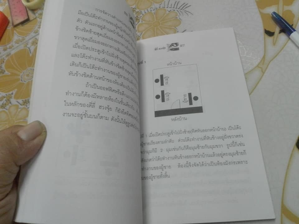 ตี่ลี่ ฮวงจุ้ย เล่ม 1 ว่าด้วยเรื่องภายในบ้าน โดย ซินแส จิระ จิรเจริญเวศน์ **สินค้าหมด**