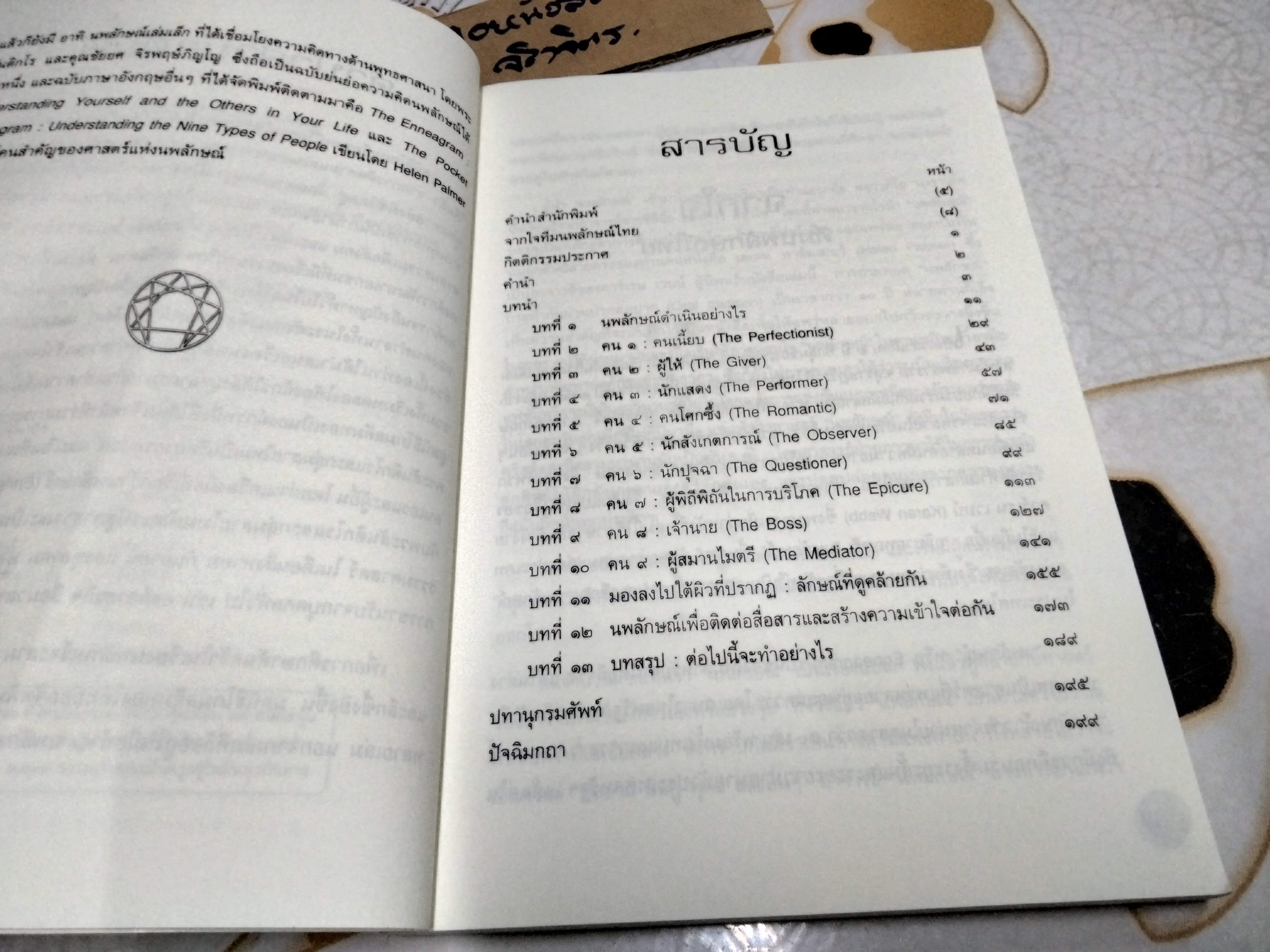 นพลักษณ์ แผนที่เข้าถึงคนเข้าถึงตน (Principles of the Enneagram) โดย คาร์เรน เวบบ์ แปลโดย สันติกโรภิกขุ (ปกมีรอยพับ) **สินค้าหมด**