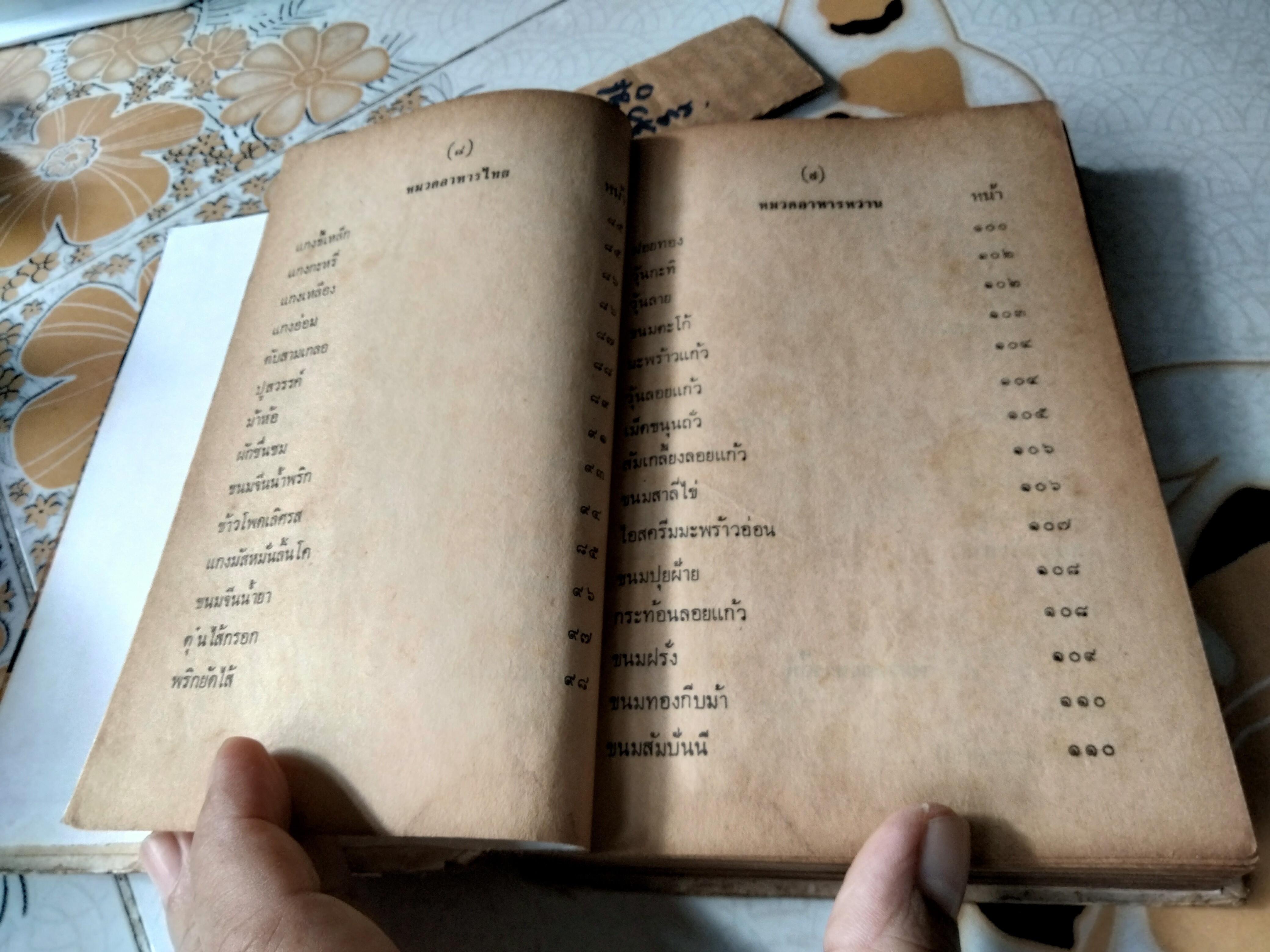 อาหารยอดนิยม 900 ชนิด โดย แม่บ้านนิตยา ตำรับอาหารไทยดั้งเดิมกว่า 900 เมนู ฉบับชนะการประกวดรางวัลที่ 1, สนพ.บันดาลสาส์น พ.ศ 2522 **สินค้าหมด**