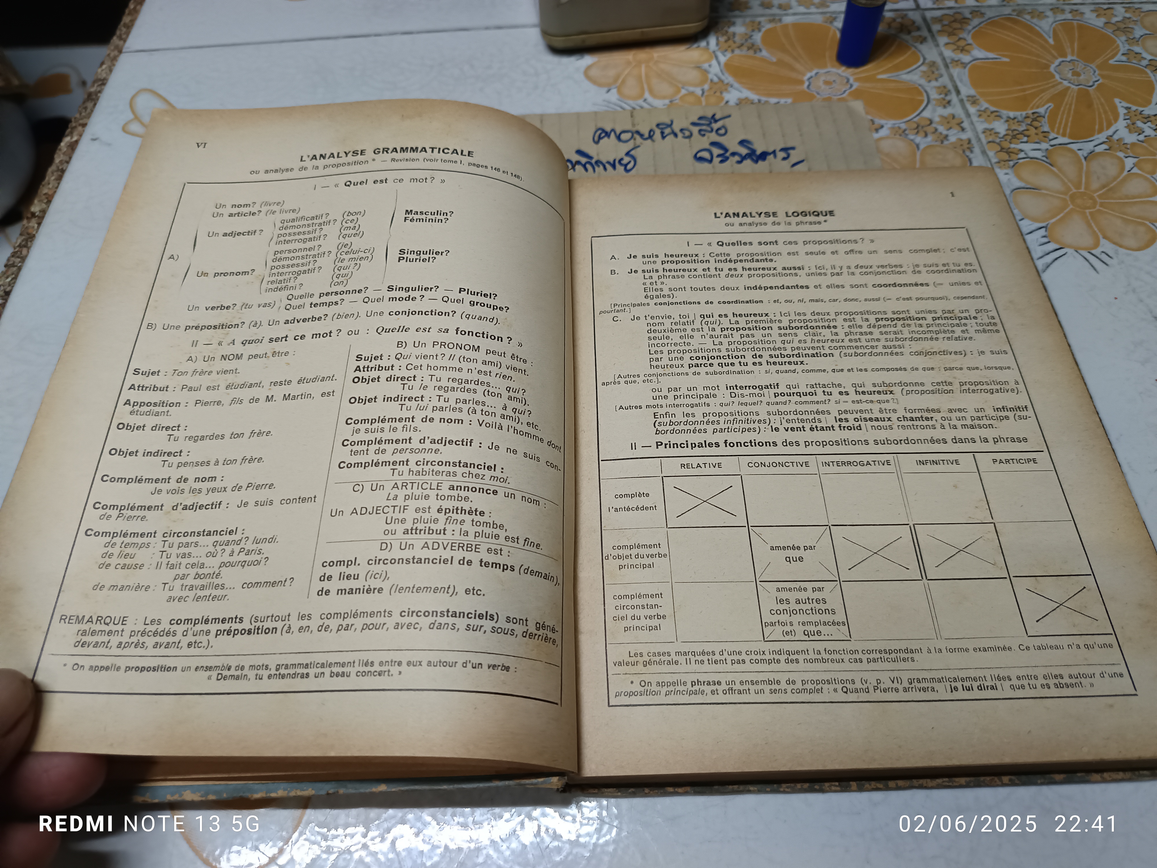 Cours de Langue et de Civilisation Françaises 2 #ตำราเรียนภาษาฝรั่งเศส **สินค้าหมด**