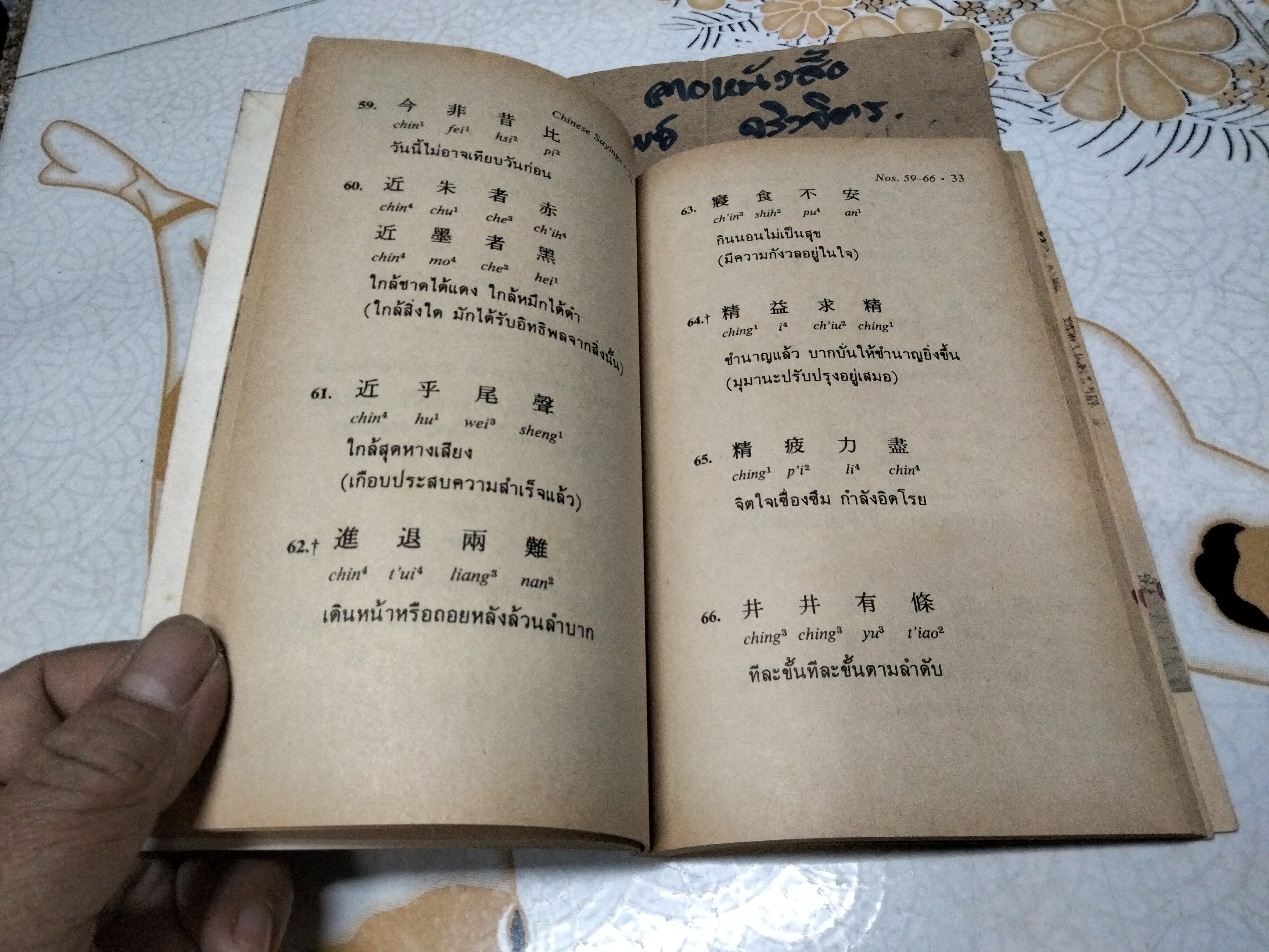 ปัญญา วาทะจีน - วันทิพย์ แปล , สนพ.สายใจ