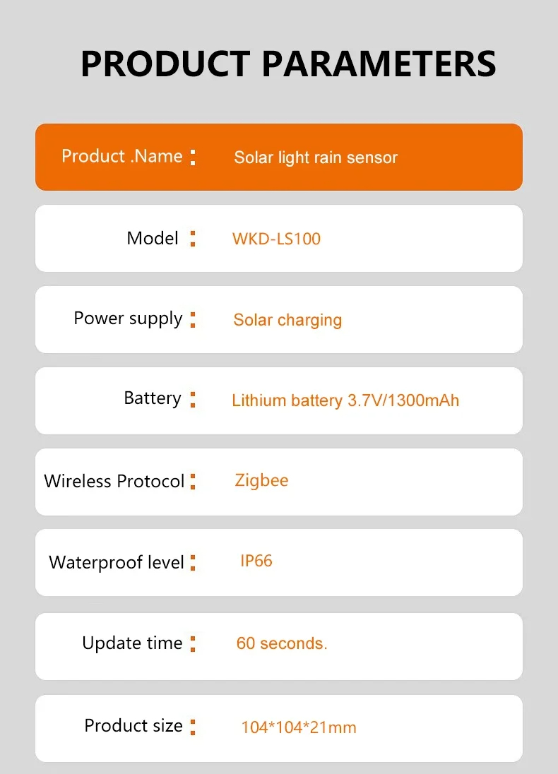 เซ็นเซอร์วัดน้ำฝนด้วยพลังงานแสงอาทิตย์ ดูค่าแบบเรียลไทม์สำหรับกลางแจ้ง Tuya