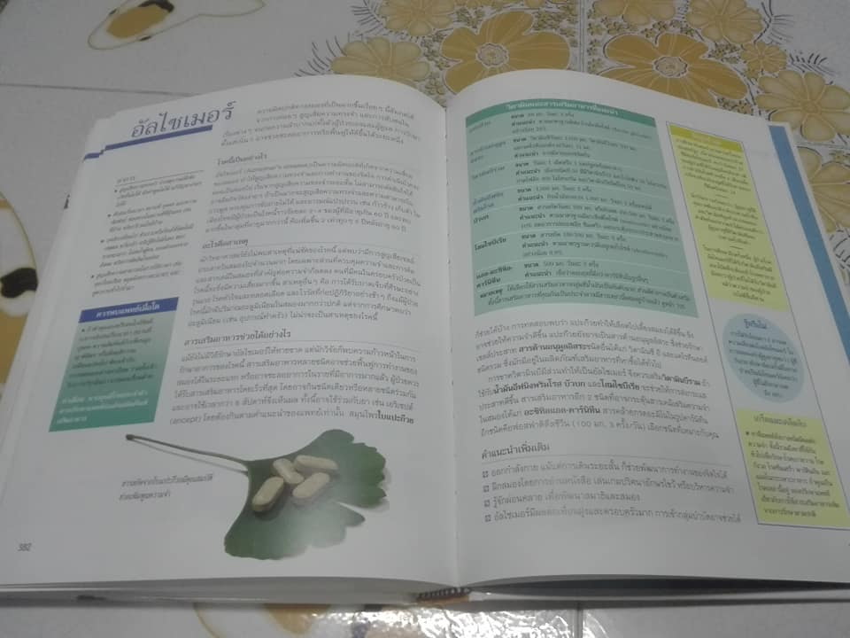 คู่มือฉลาดใช้ วิตามิน แร่ธาตุ และสมุนไพร จัดทำโดย รีดเดอร์ ไดเจสท์ **สินค้าหมด**