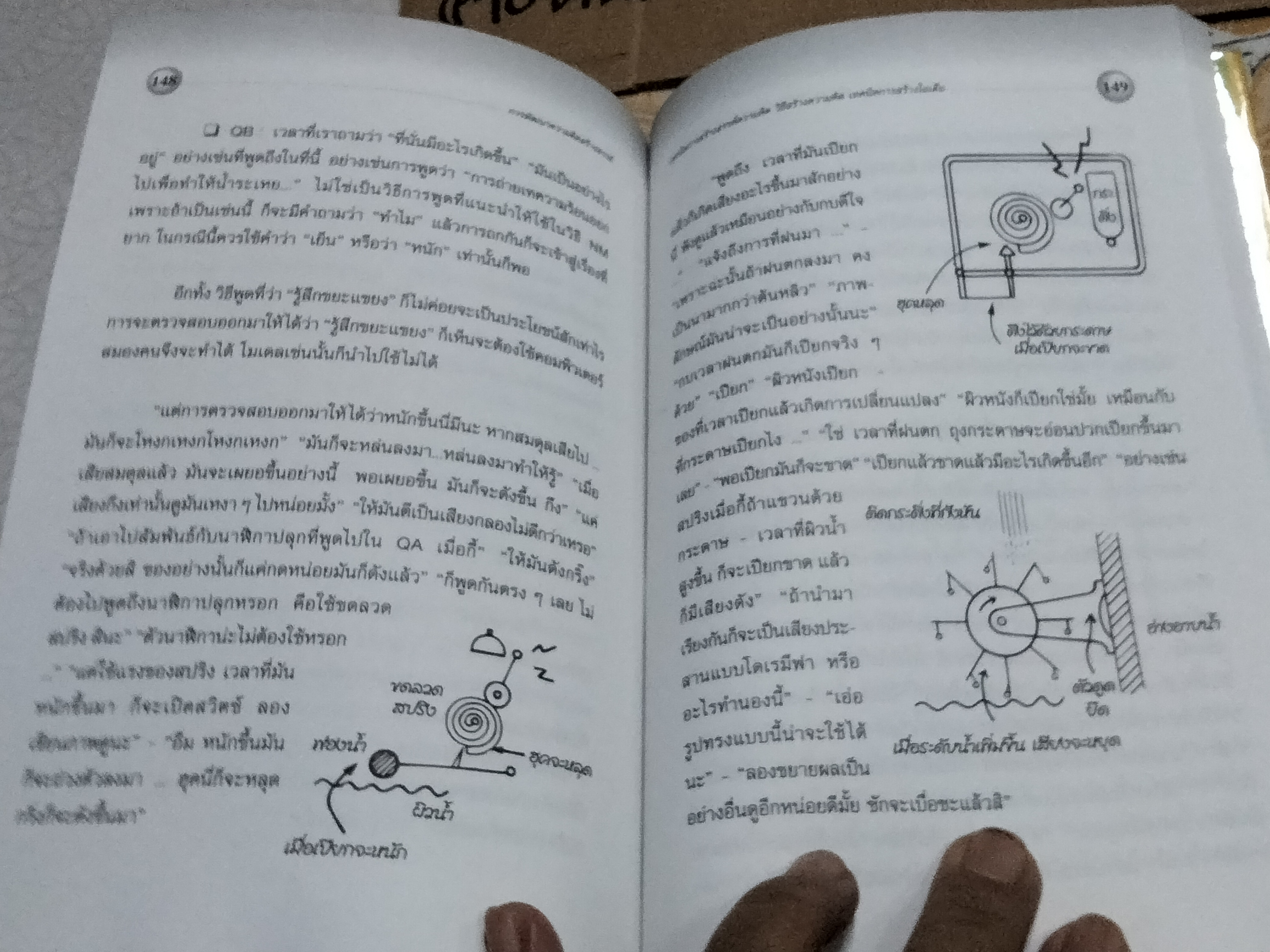 การพัฒนาความคิดสร้างสรรค์ , โดย ชิชิโร อิเกะซะวะ บัณฑิต ประดิษฐานุวงษ์, แปลและเรียบเรียง