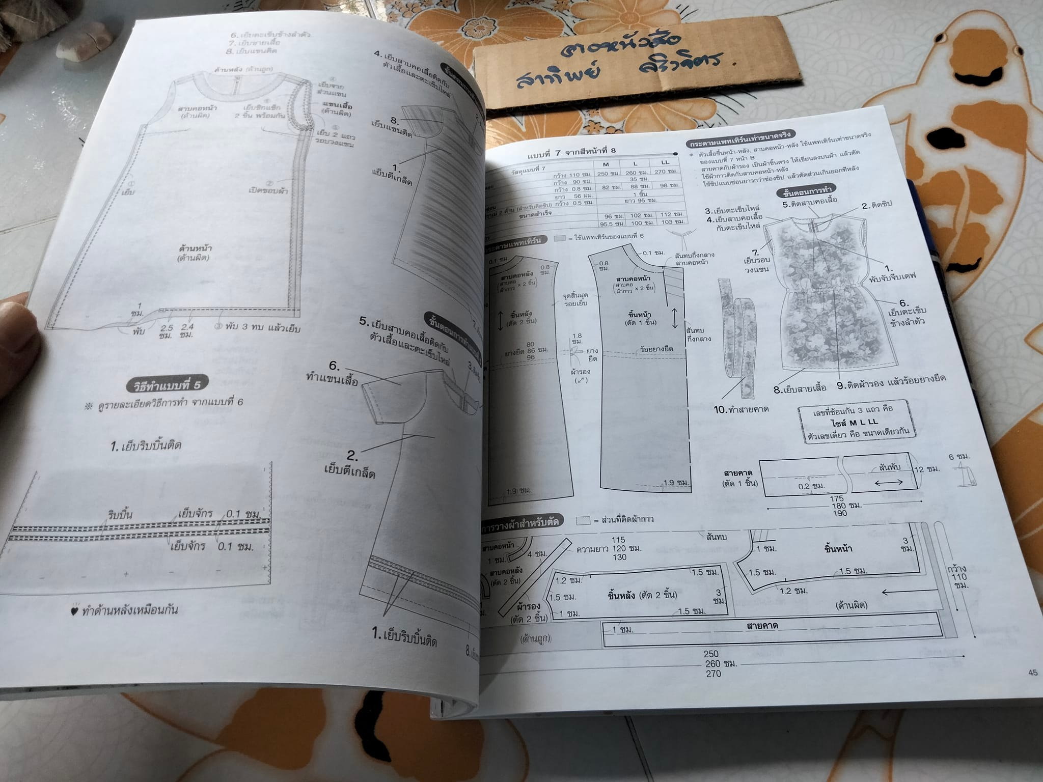 เสื้อทูนิคสไตล์ลำลอง BLOUSE & TUNIC (พร้อมแพทเทิร์น) **สินค้าหมด**