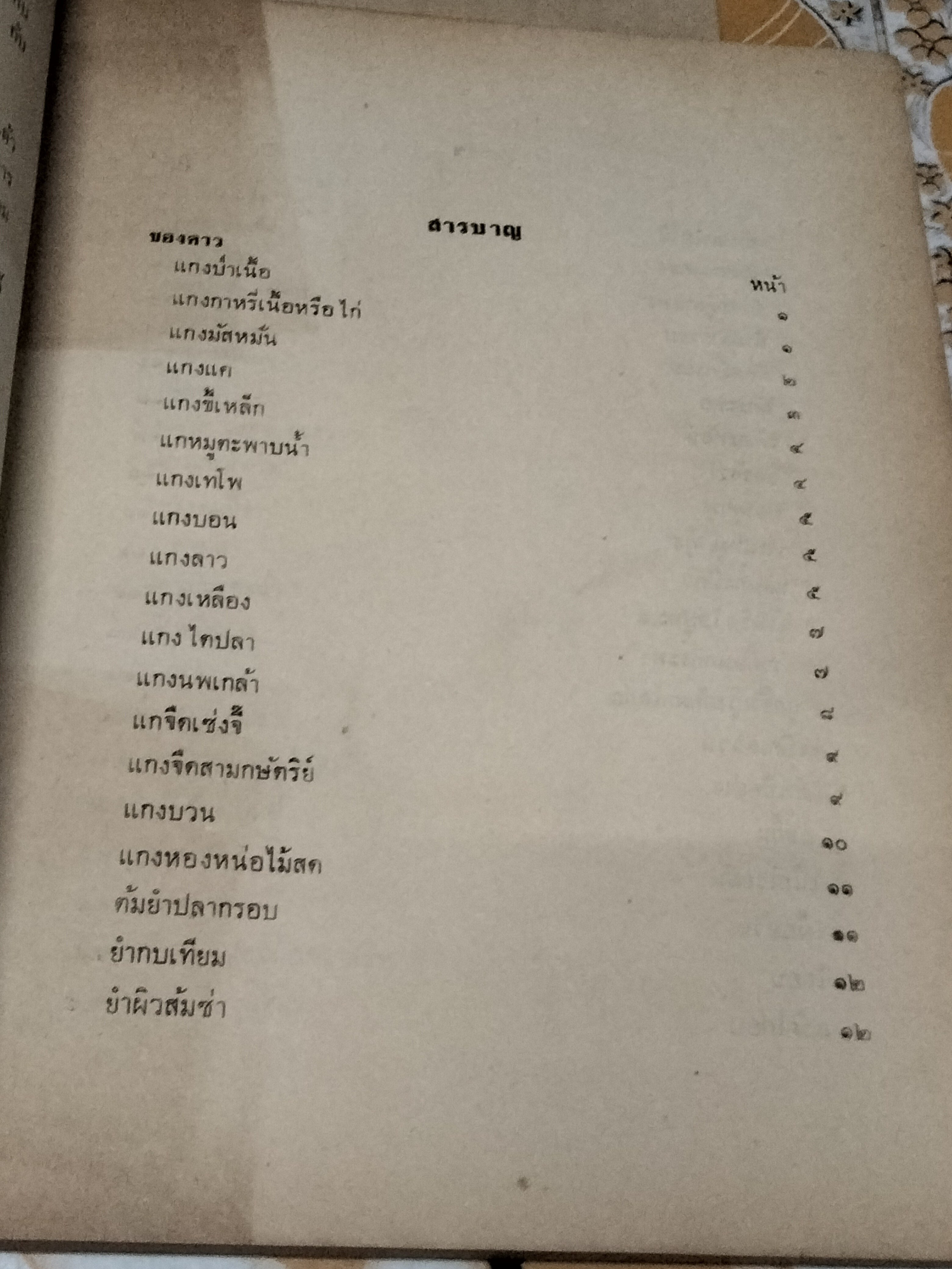 ตำราอาหารคาวหวานและของว่าง - อนุสรณ์ในงานฌาปนกิจศพ หม่อมระรวย เกษมสันต์ **สินค้าหมด**