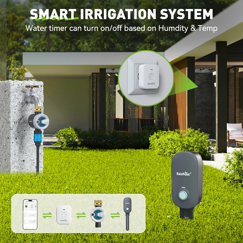 เซ็นเซอร์วัดค่าในดิน Soil Moisture Meter, Wireless Soil Moisture Meter for Garden Plant