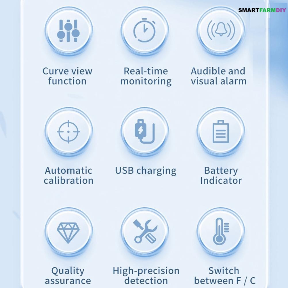 Air Quality testerTuya WiFi HCHO TVOC คาร์บอนมอนอกไซด์ CO2 PM2.5 PM10