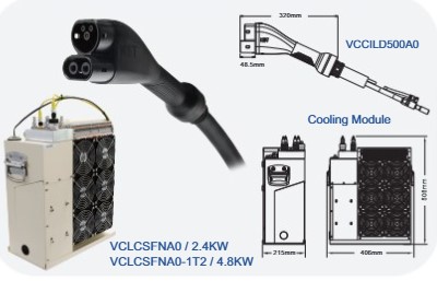 Liquid-Cooled CCS2 EV Charging Connector