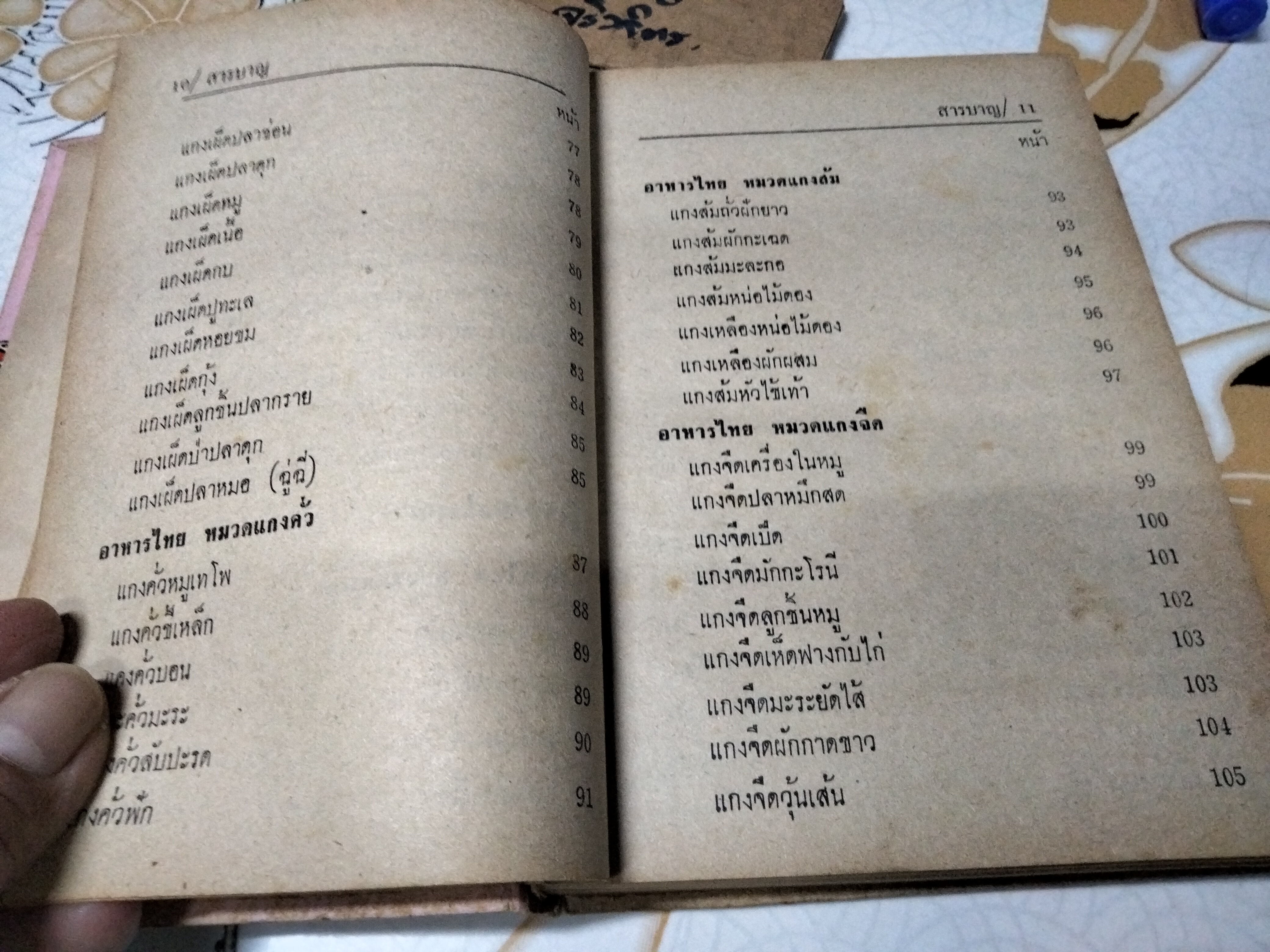 ตำรากับข้าวไทย จีน ฝรั่ง ผลงานของ วัชรีพันธ์ พิศนาคะ พิมพ์ พ.ศ.2518 สำนักพิมพ์ หอสมุดกลาง 09 **สินค้าหมด**