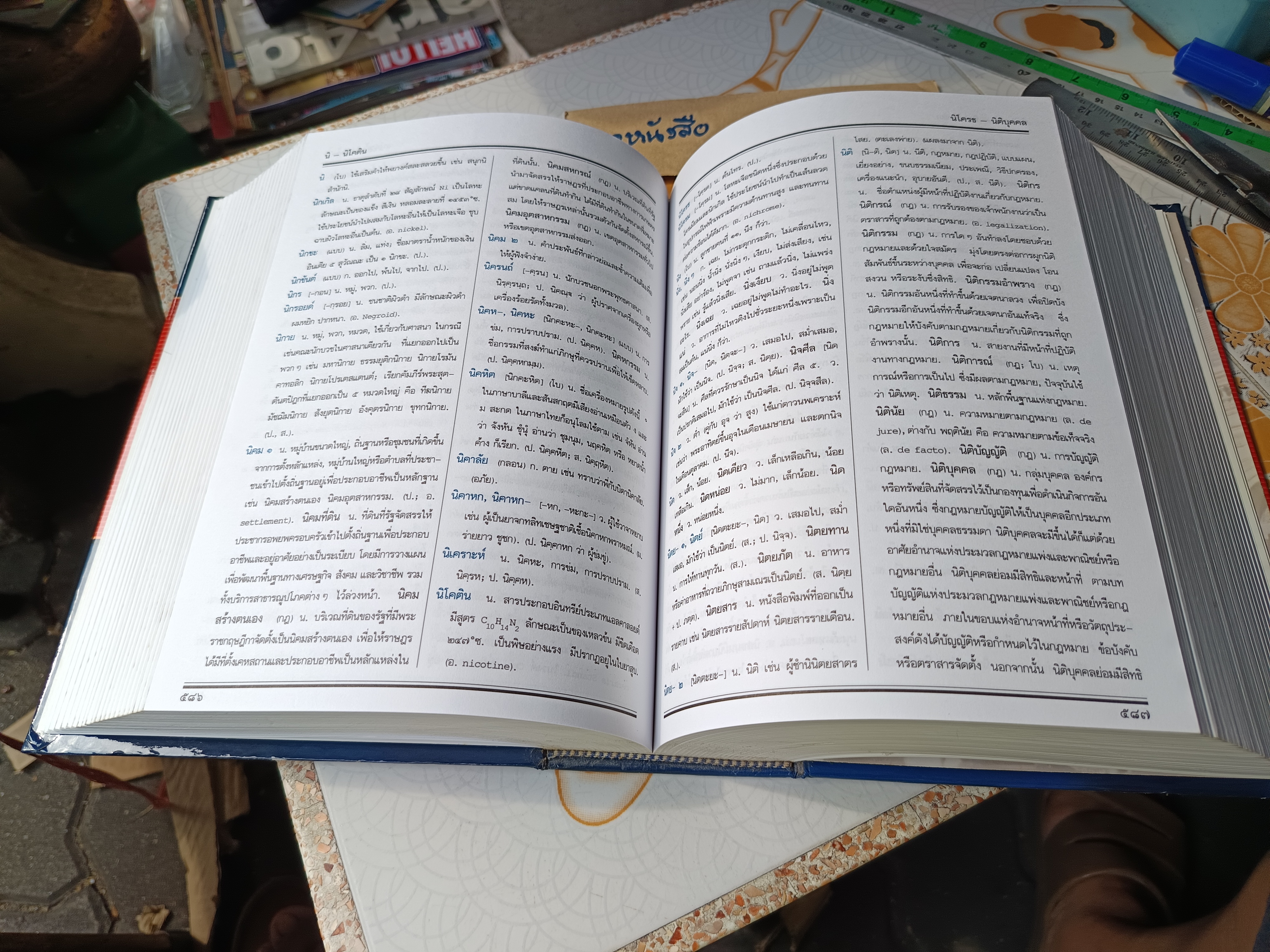 พจนานุกรม ฉบับราชบัณฑิตยสถาน พ.ศ 2542