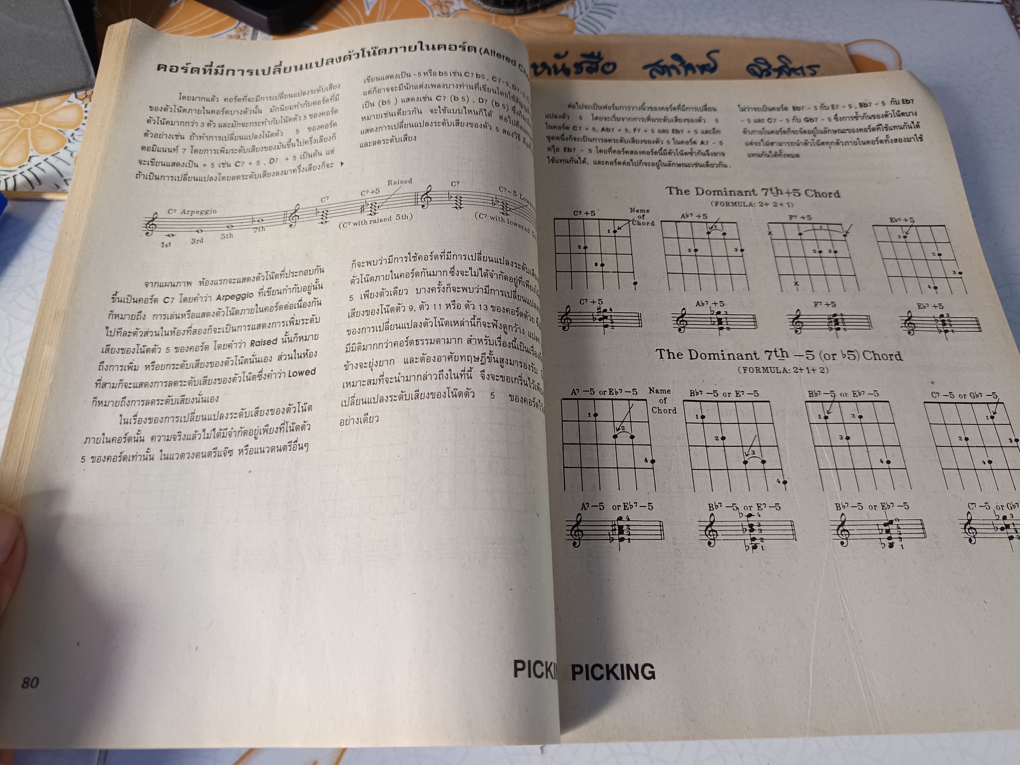 PICKING คู่มือการเกากีตาร์ / I.S. SONG HITS ช.เดชอุดม.มิสเตอร์โจ เรียบเรียง **สินค้าหมด**