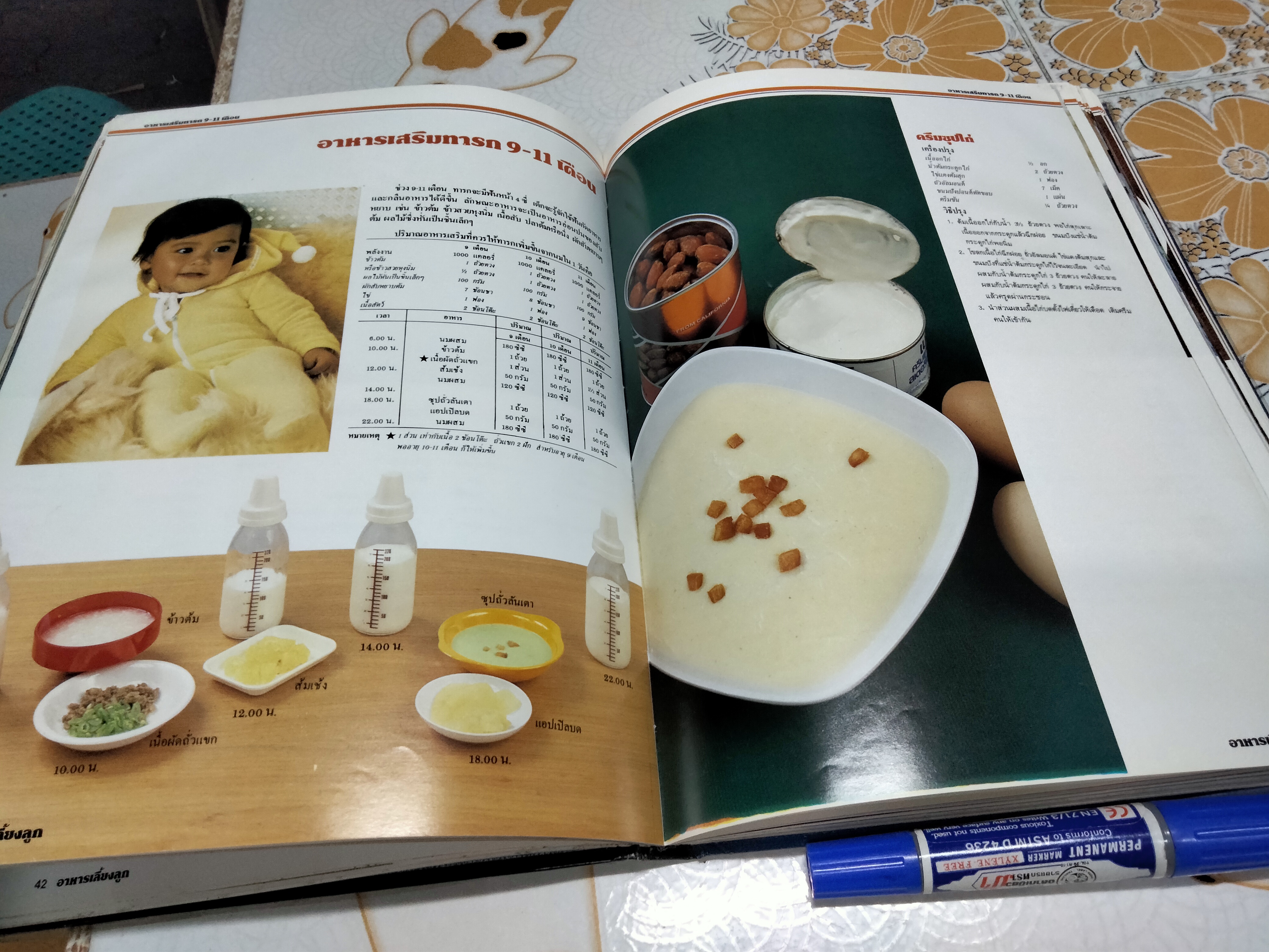 หนังสือ ชุดอาหารสุขภาพ-อาหารเลี้ยงลูก (ปกแข็ง-มีหน้าแหว่ง) **สินค้าหมด**