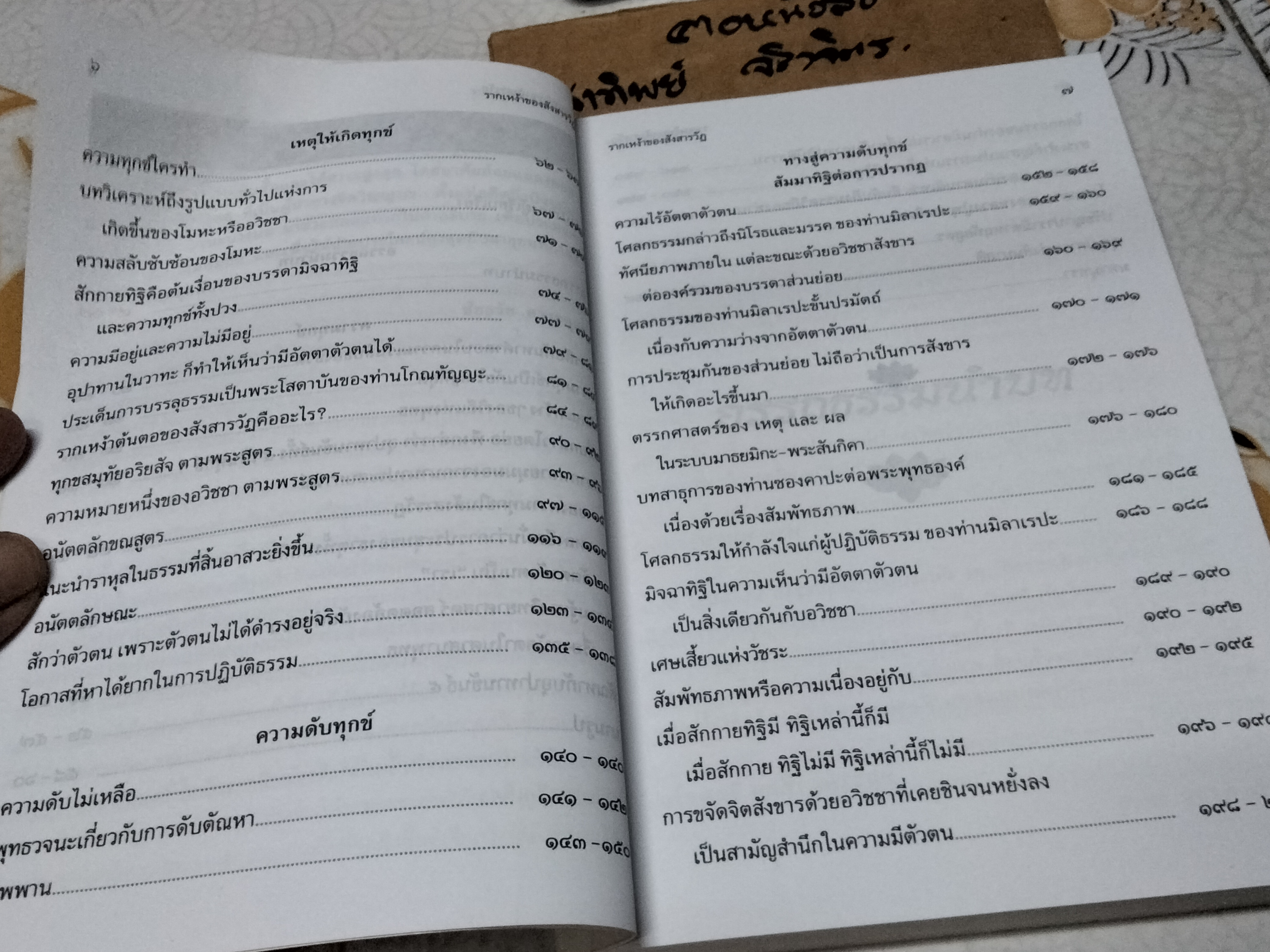 รากเหง้าของสังสารวัฏ เรียบเรียงโดย ชัยธวัช สาระคุณ ฉบับแก้ไขเพิ่มเติมครั้งที่ 1 **สินค้าหมด**