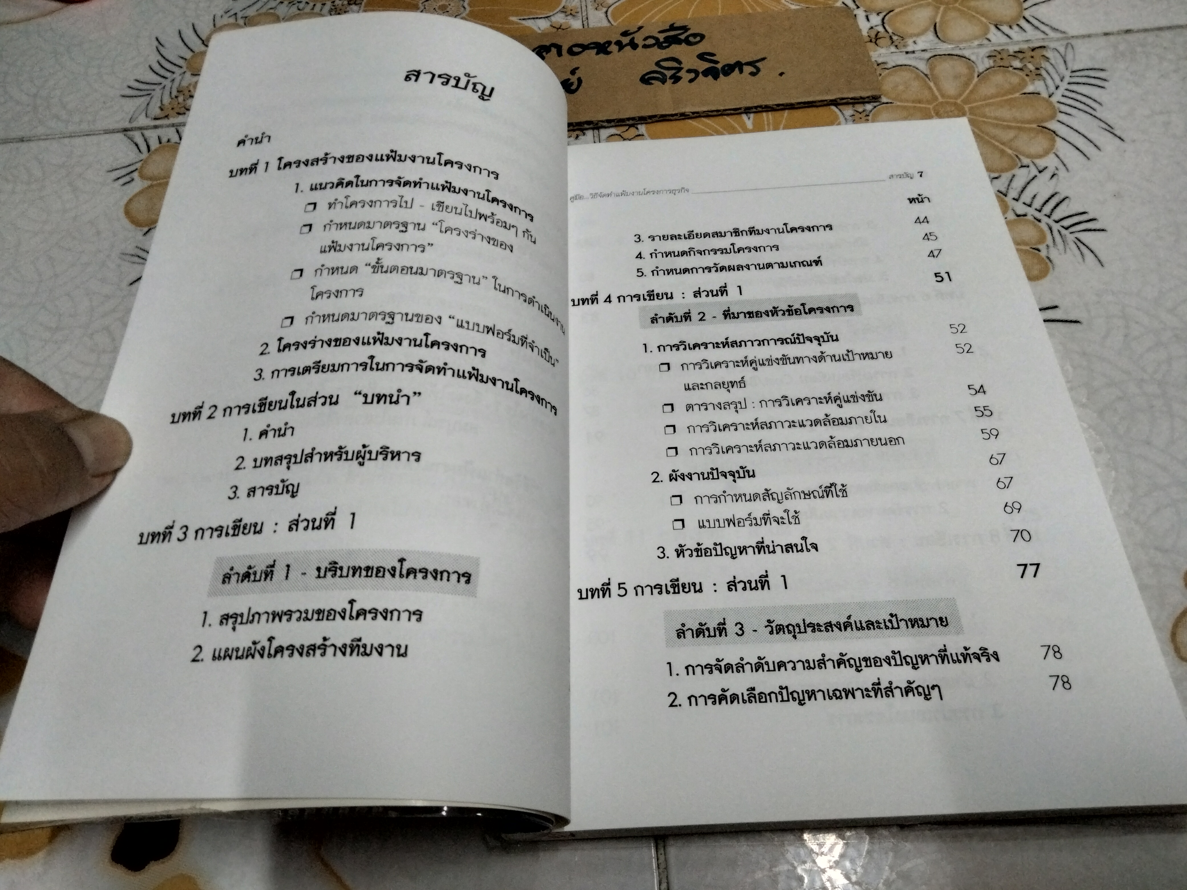 คู่มือ.วิธีจัดทำแฟ้มงานโครงการธุรกิจ BUSINESS PROJECT DOCUMENTATION โดย วีรวุธ มาฆะศิรานนท์
