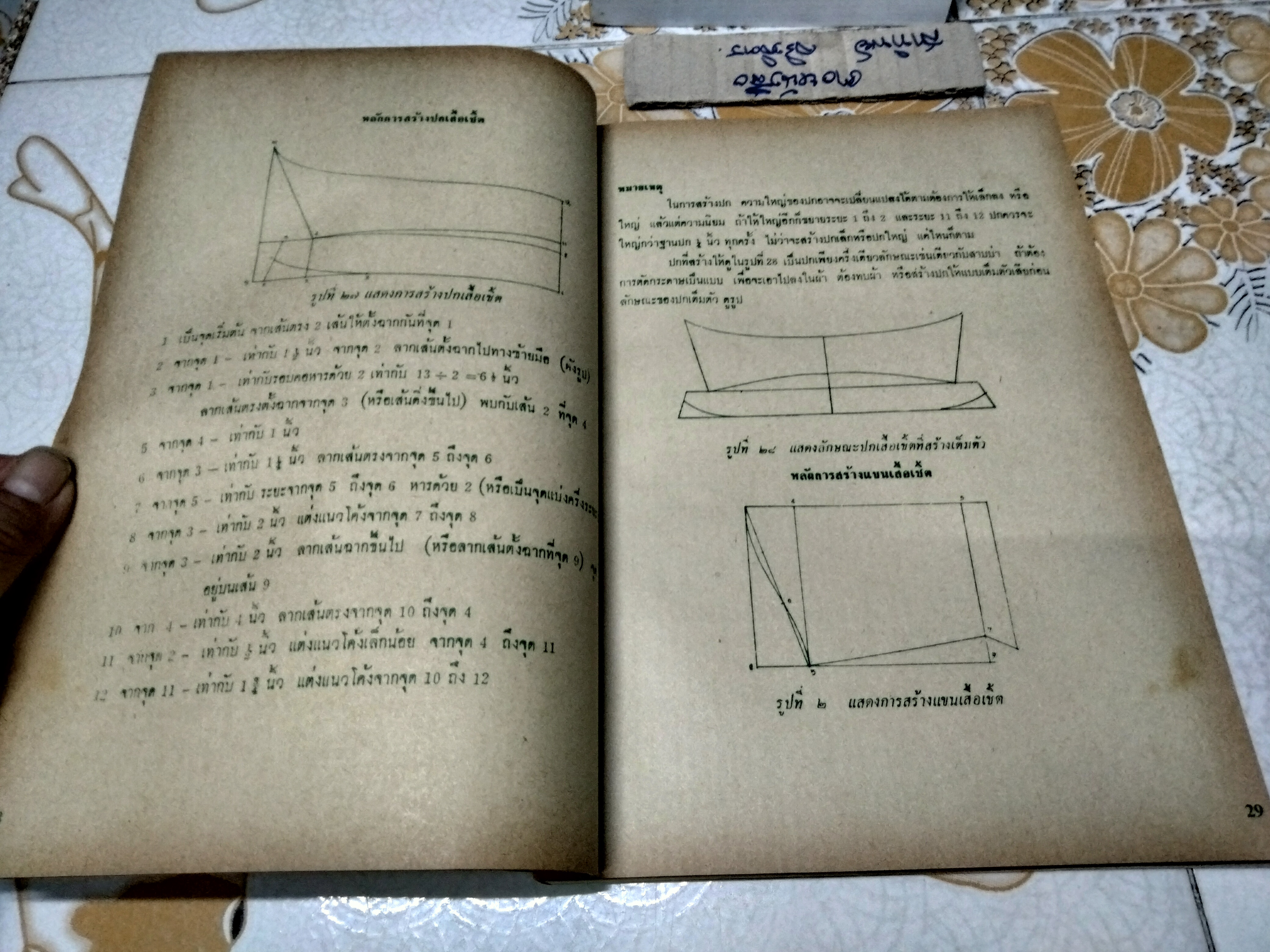 ตำราตัดเย็บเสื้อผ้าและชุดแฟชั่นล่าสุด อ. นิตยาพร ระบือศิลป **สินค้าหมด**