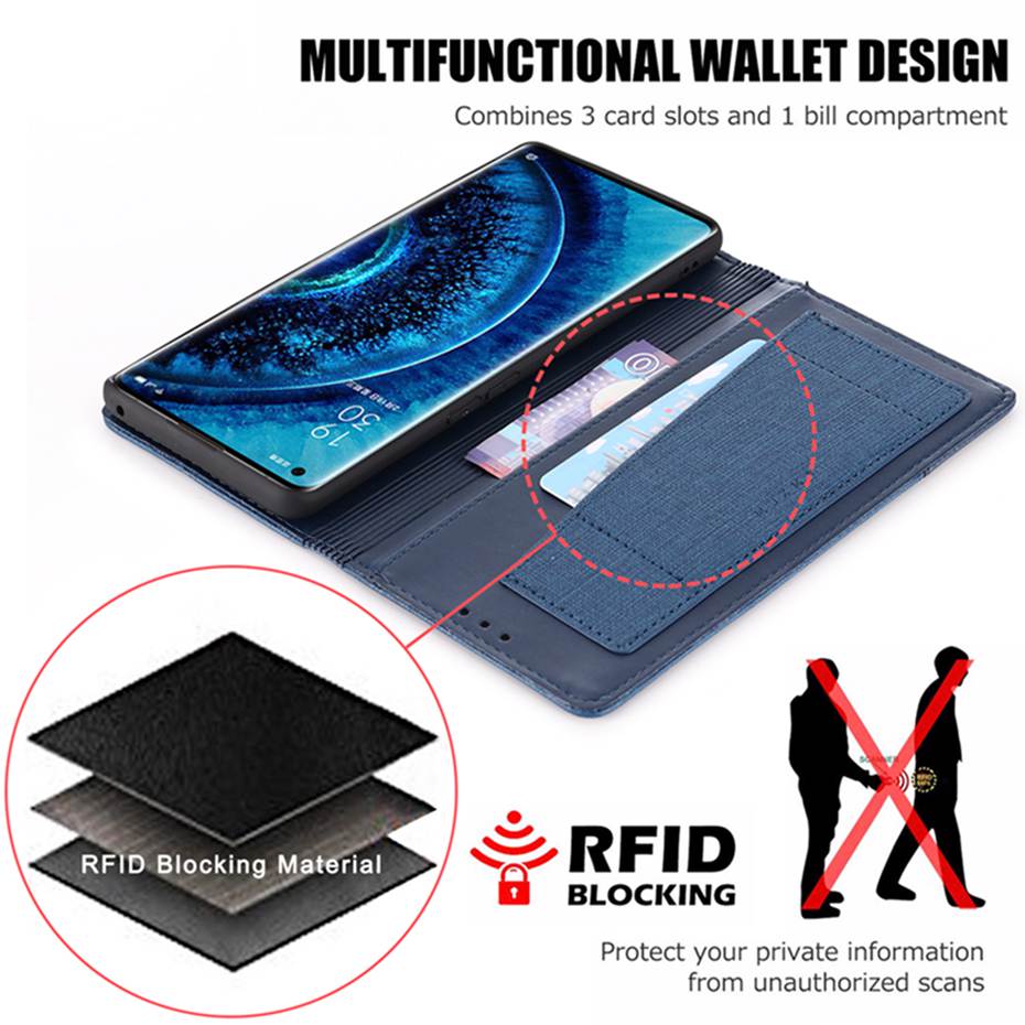 Case OPPO Reno 3 Pro 5G 6.5นิ้ว #เคสฝาพับ MUXMA หนัง PU ออกแบบสีทูโทนมีช่องเสียบบัตร PU Leather Magnetic Wallet