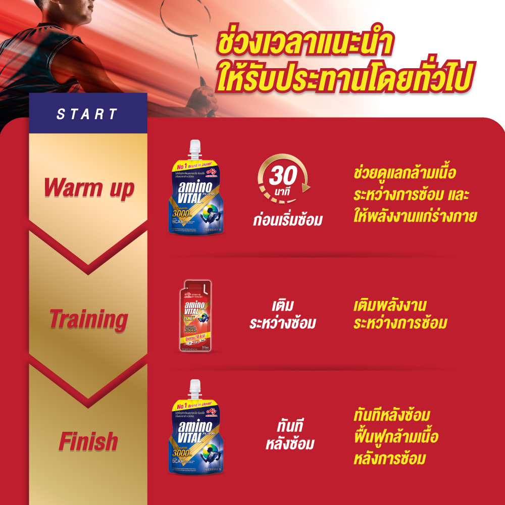 Amino VITAL Amino Acids Gel Shot 45g ให้พลังงาน 110 กิโลแคลลอรี่สำหรับออกกำลังกาย (Z20)