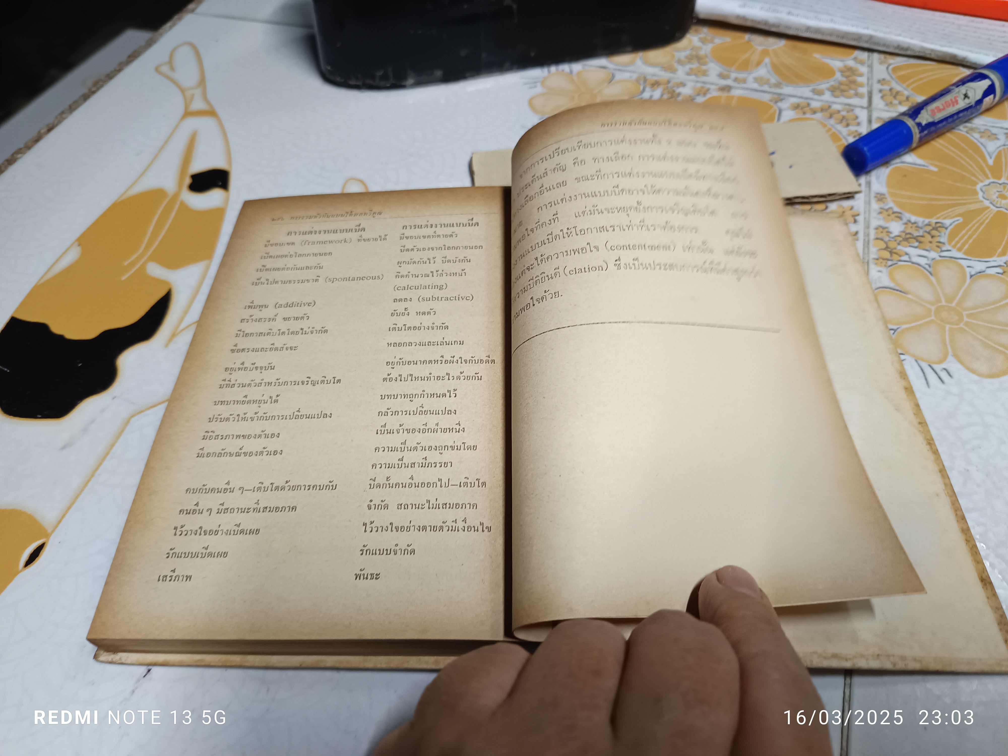 การแต่งงานในทัศนะใหม่ ของ George O'Neill & Nena O'Neil / แปลจาก Open Marraige พิมพ์ครั้งแรก 2517 สำนักพิมพ์พระจันทร์เสี้ยว