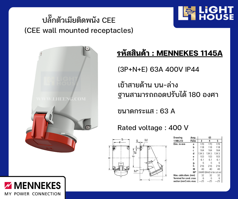 MENNEKES 1145A ปลั๊กตัวเมียติดพนัง (3P+N+E) 63A 400V IP44