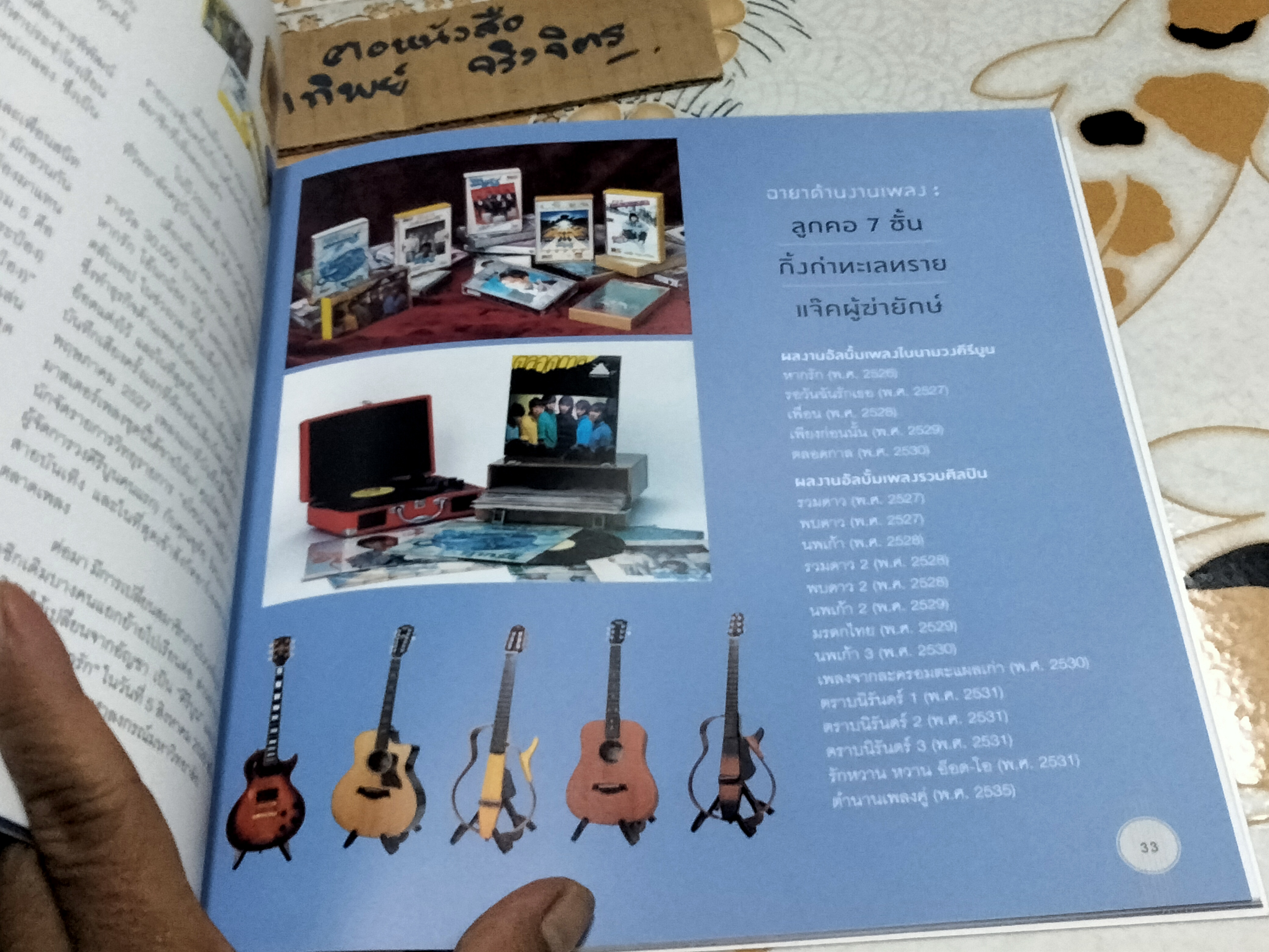 อนุสรณ์งานพระราชทานเพลิงศพ (เป็นกรณีพิเศษ) - นายรณชัย ถมยาปริวัฒน์ (อ๊อดคีรีบูน) เมื่อวันที่ 19 ธันวาคม 2564 **สินค้าหมด**