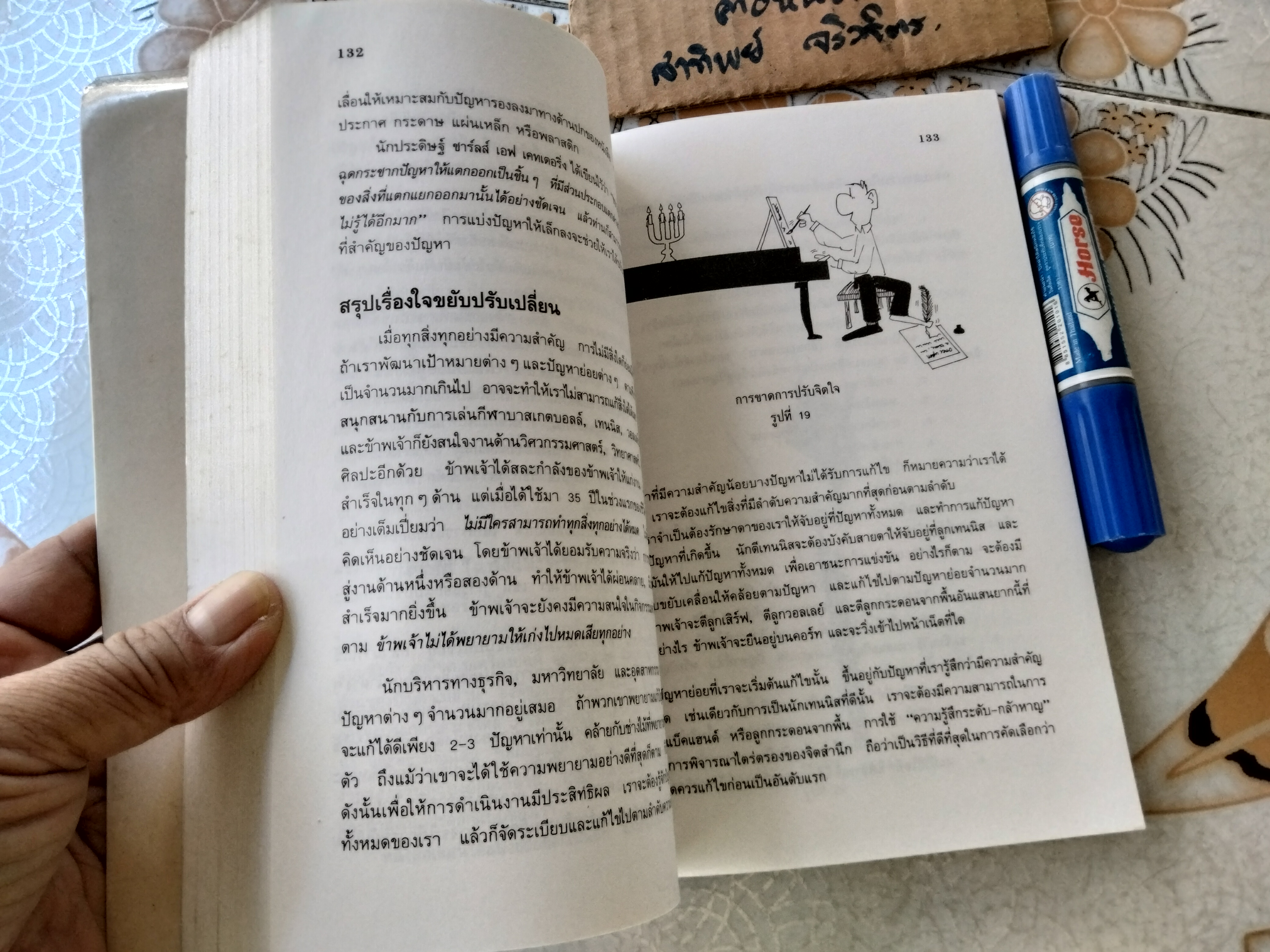 ศิลปะการเสริมสร้างพลังความคิดสร้างสรรค์ The Art of Creative Thinking ดร.โรเบิร์ต ดับบลิว ออลสัน เขียน มนูญ ตนะวัฒนา แปล พิมพ์ครั้งแรก มกราคม 2535 **สินค้าหมด**