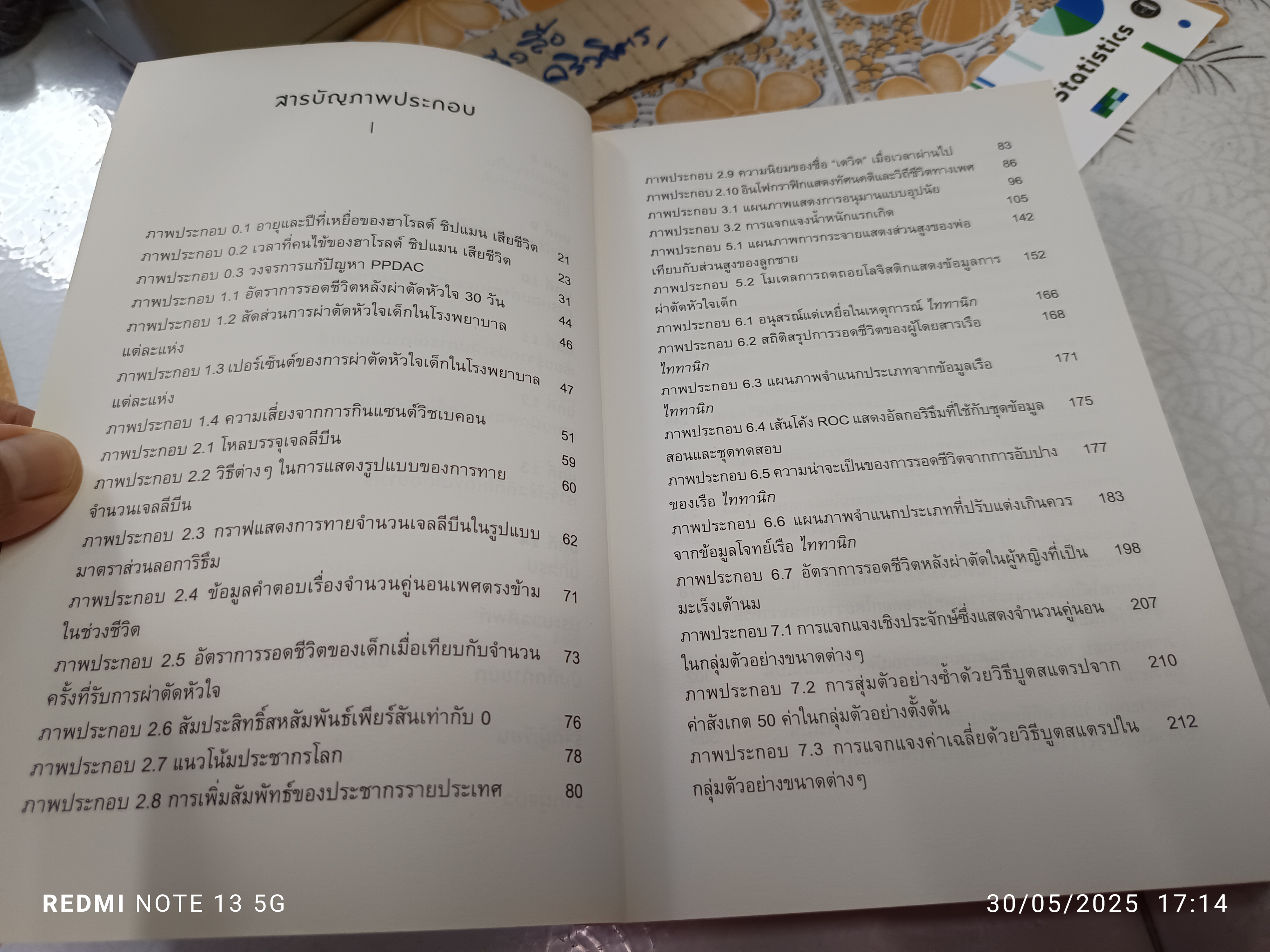 The Art of Statistics : Learning from Data เท่าทันข้อมูล ทลายกำแพงตัวเลขด้วยศาสตร์และศิลป์แห่งสถิติ ผู้แต่ง : David Spiegelhalter