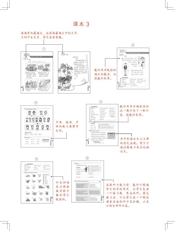 轻松学中文（英文版）教师用书 3（含1CD）Easy Steps to Chinese Vol.3 Teacher's Book + 1 CD