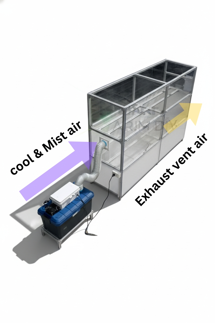 ตู้เพาะเห็ดอัจฉริยะ Smart Mushroom Box