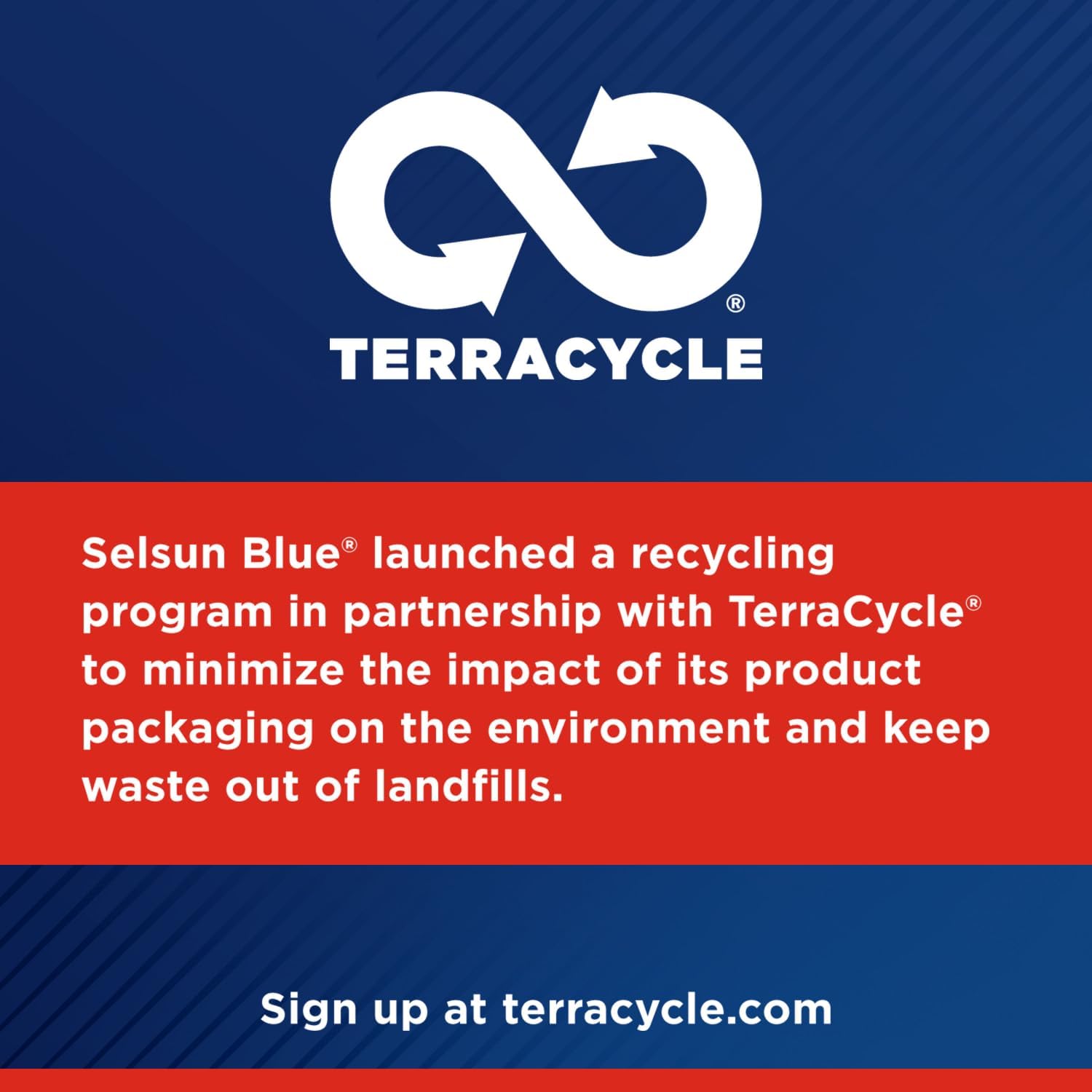 (Pre Order) Selsun Blue® Men's Care Medicated Antidandruff Shampoo, Maximum Strength Scalp Treatment With Selenium Sulfide แชมพูขจัดรังแค สำหรับผู้ชาย