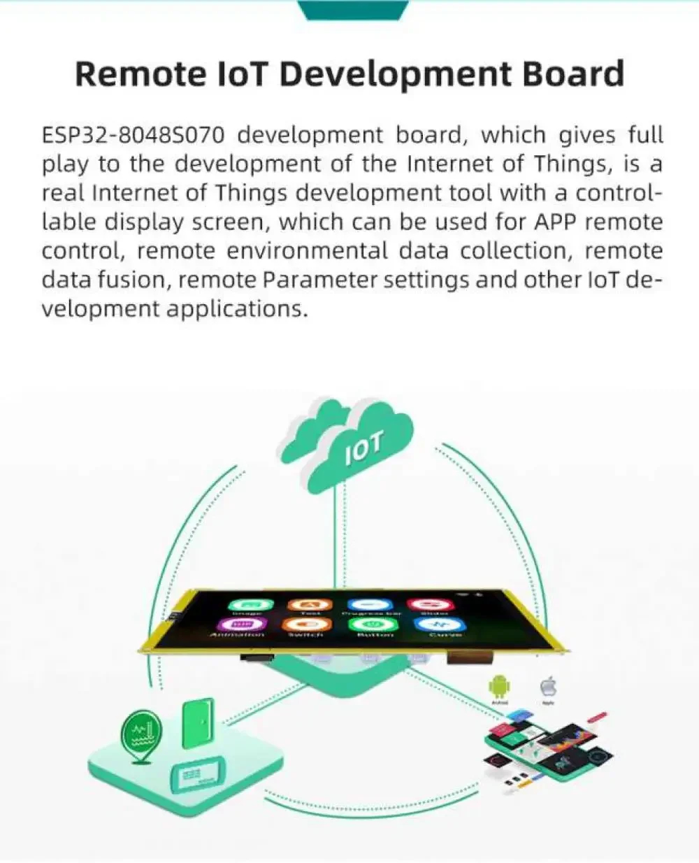 ESP32-S3 7 "สมาร์ทหน้าจอ 7.0 นิ้ว RGB LCD TFT โมดูลหน้าจอสัมผัสแบบ Capacitive 8M PSRAM 16M แฟลช ESP32-8048S070C