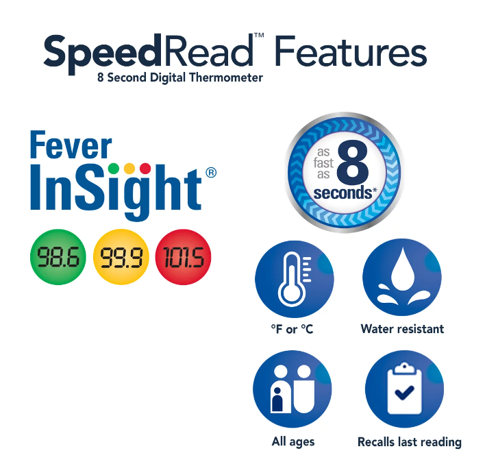 Vicks® SpeedRead Digital Thermometer Fast and Accurate Model V912USV4 เทอร์โมมิเตอร์ ดิจิตอล วัดอุณหภูมิ