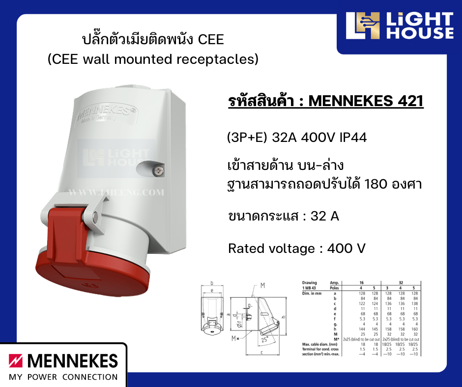 MENNEKES 421 ปลั๊กตัวเมียติดพนัง (3P+E) 32A 400V IP44