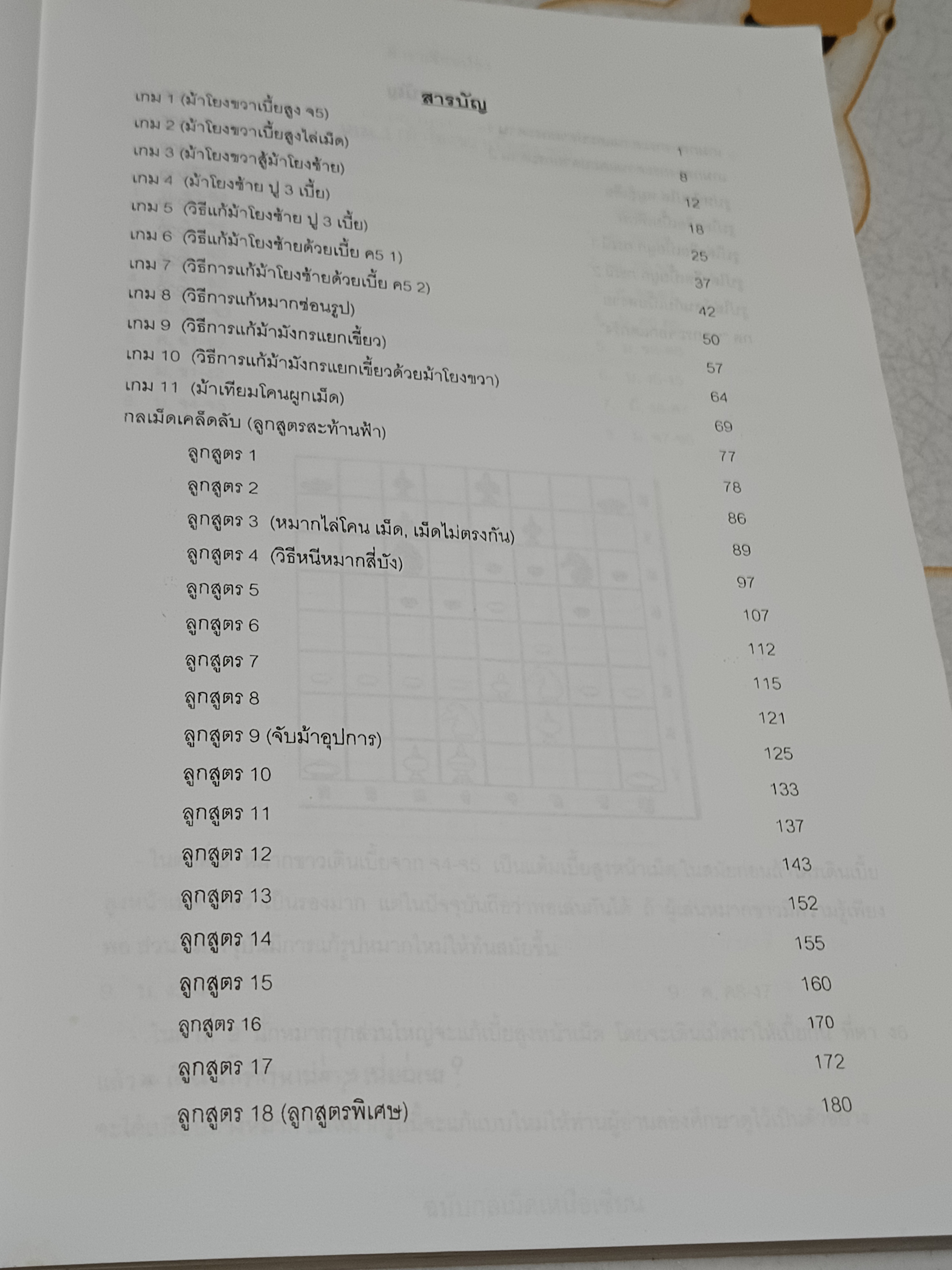 (ขายรวม 2 เล่ม) ตำราหมากรุกไทยเซียนป่อง ฉบับรูปหมากสะท้านภพ + ฉบับกลเม็ดลูกสูตรสะท้านฟ้า