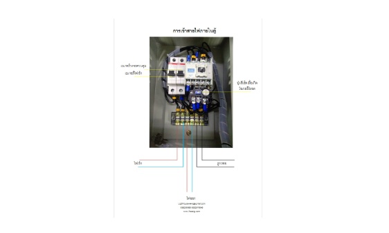 ตู้ควบคุมมอเตอร์ปั๊มน้ำพร้อมลูกลอย ขนาด1.5HP- 2HP ปั๊มดูดน้ำ มอเตอร์ บ่อบาลดาน ประปาหมู่บ้าน ปั๊มหอยโข่ง ถังเก็บน้ำ หอสูง บ่อเก็บน้ำ เติมน้ำแบบอัติโนมัติ (ผ่านลูกลอย) 1.5HP-2 แรง HP แรงม้า 220V 2 สายไฟบ้าน**-ราคารวมลูกลอยไฟฟ้า**