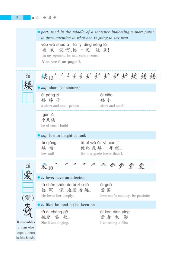 พจนานุกรม 1000 อักษรจีนที่ใช้บ่อย 汉语1000常用字1000 Frequently Used Chinese Characters Dictionary