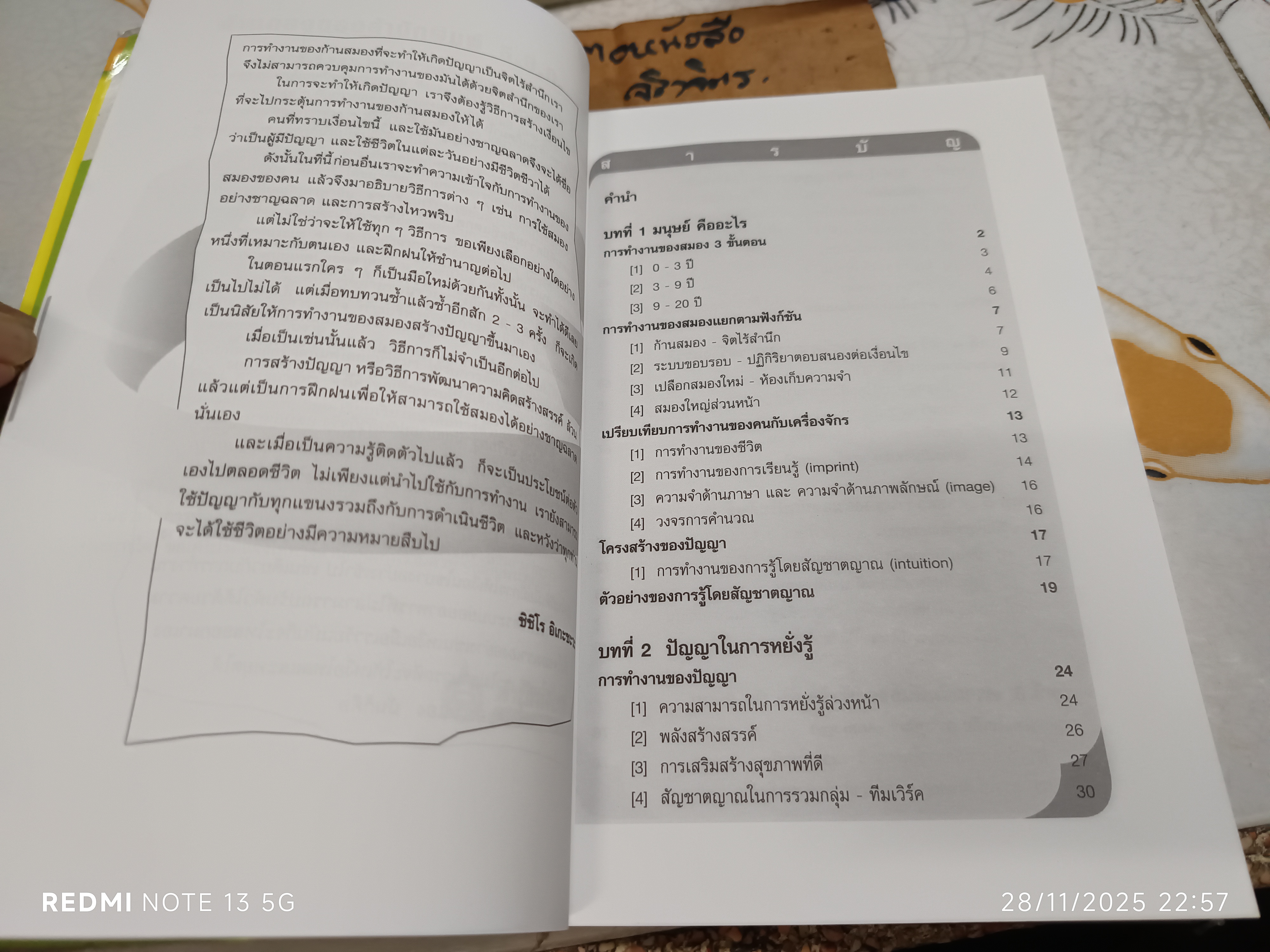 หนังสือ การพัฒนาความคิดสร้างสรรค์ , โดย ชิชิโร อิเกะซะวะ บัณฑิต ประดิษฐานุวงษ์, แปล