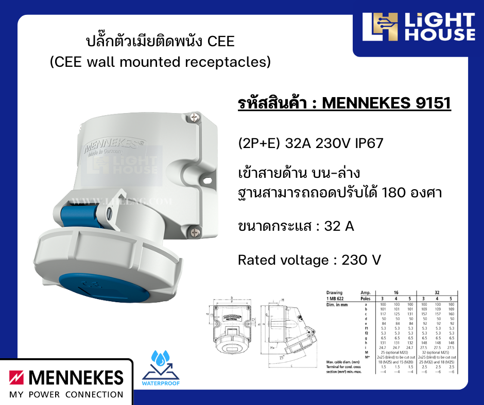 MENNEKES 9151 ปลั๊กตัวเมียติดพนัง ชนิดกันน้ำ (2P+E) 32A 230V IP67