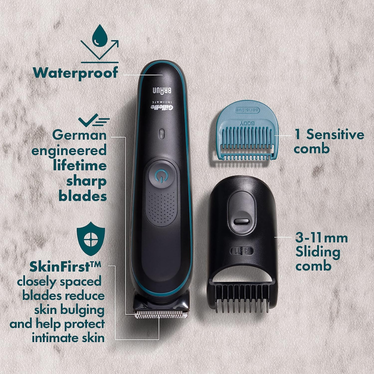 Gillette® Intimate Pubic Hair Trimmer Model:5544 ยิลเลตต์ เครื่องโกนขนไฟฟ้า สำหรับผู้ชาย ใช้งานได้ทั้งแบบเปียกและแห้ง