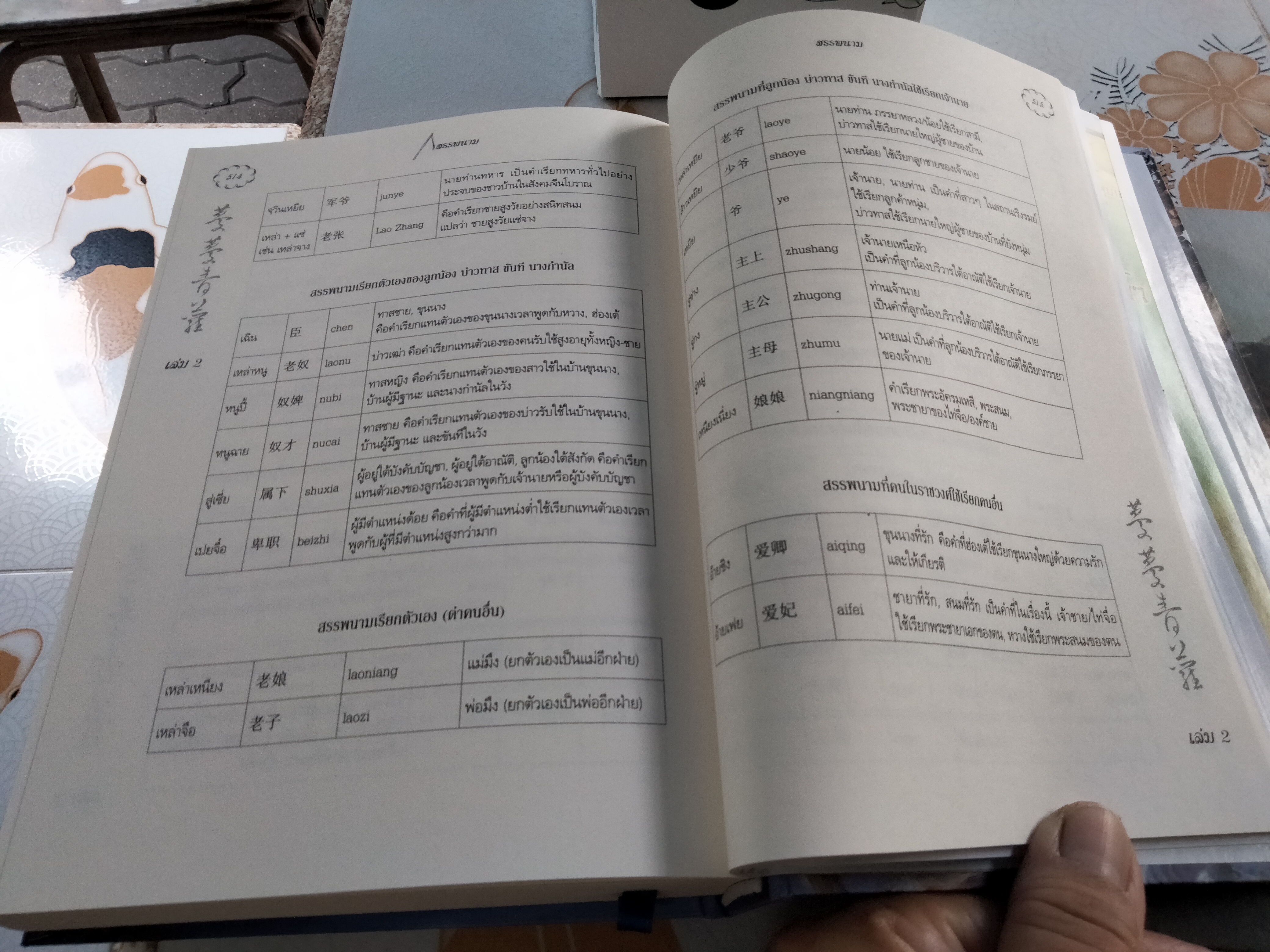 Boxset ม่านม่านชิงหลัว (3 เล่มจบ) เรื่องโดย จวงจวง, แปลโดย หลินโหม่ว (สุรีย์ พฤกษานุศักดิ์) **สินค้าหมด**