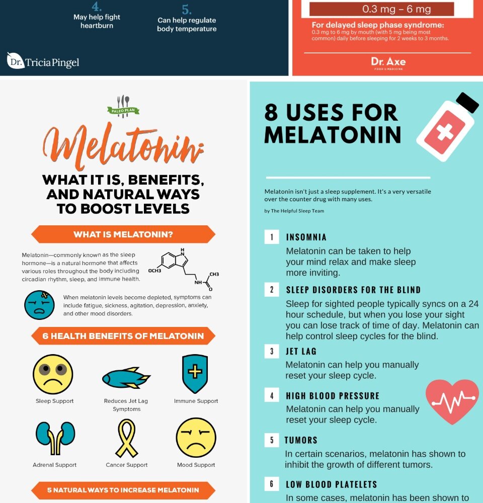 Thompson® Melatonin 3 mg 30 Tablets เมลาโทนิน นอนหลับ หลับสบาย