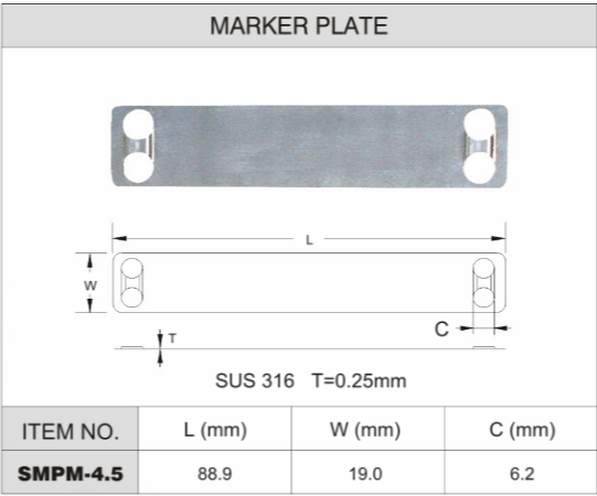 มาร์คเกอร์สแตนเลส